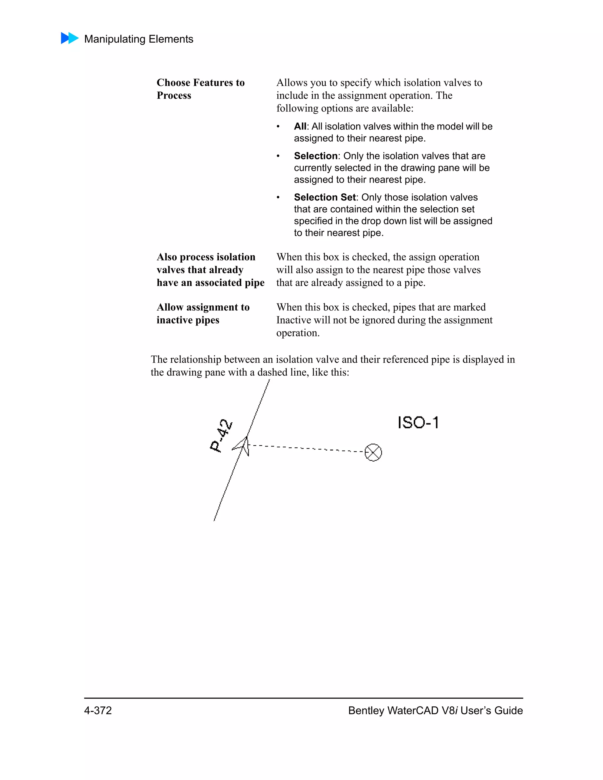 Manipulating Elements
4-372 Bentley WaterCAD V8i User’s Guide
The relationship between an isolation valve and their referenced pipe is displayed in
the drawing pane with a dashed line, like this:
Choose Features to
Process
Allows you to specify which isolation valves to
include in the assignment operation. The
following options are available:
• All: All isolation valves within the model will be
assigned to their nearest pipe.
• Selection: Only the isolation valves that are
currently selected in the drawing pane will be
assigned to their nearest pipe.
• Selection Set: Only those isolation valves
that are contained within the selection set
specified in the drop down list will be assigned
to their nearest pipe.
Also process isolation
valves that already
have an associated pipe
When this box is checked, the assign operation
will also assign to the nearest pipe those valves
that are already assigned to a pipe.
Allow assignment to
inactive pipes
When this box is checked, pipes that are marked
Inactive will not be ignored during the assignment
operation.
 