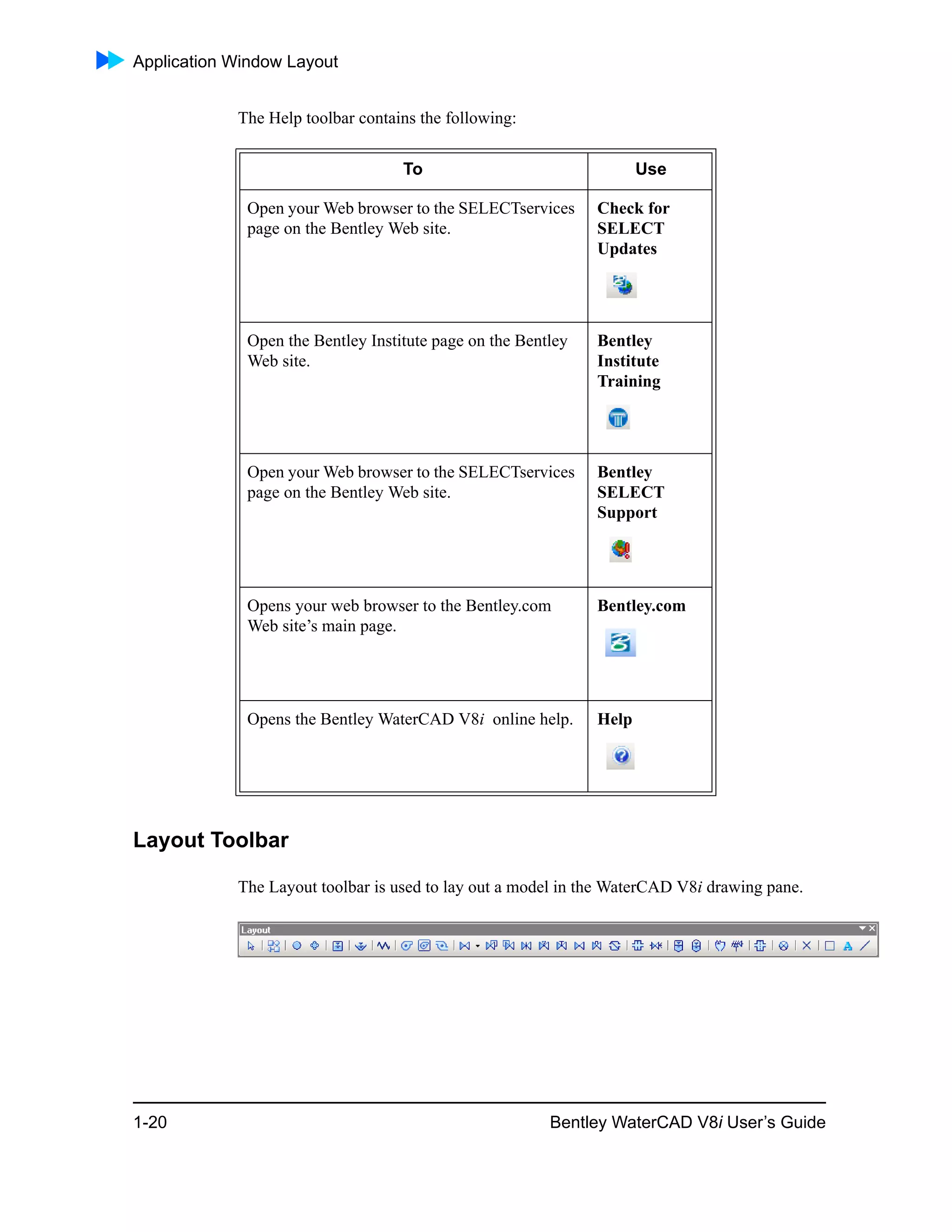 Application Window Layout
1-20 Bentley WaterCAD V8i User’s Guide
The Help toolbar contains the following:
Layout Toolbar
The Layout toolbar is used to lay out a model in the WaterCAD V8i drawing pane.
To Use
Open your Web browser to the SELECTservices
page on the Bentley Web site.
Check for
SELECT
Updates
Open the Bentley Institute page on the Bentley
Web site.
Bentley
Institute
Training
Open your Web browser to the SELECTservices
page on the Bentley Web site.
Bentley
SELECT
Support
Opens your web browser to the Bentley.com
Web site’s main page.
Bentley.com
Opens the Bentley WaterCAD V8i online help. Help
 