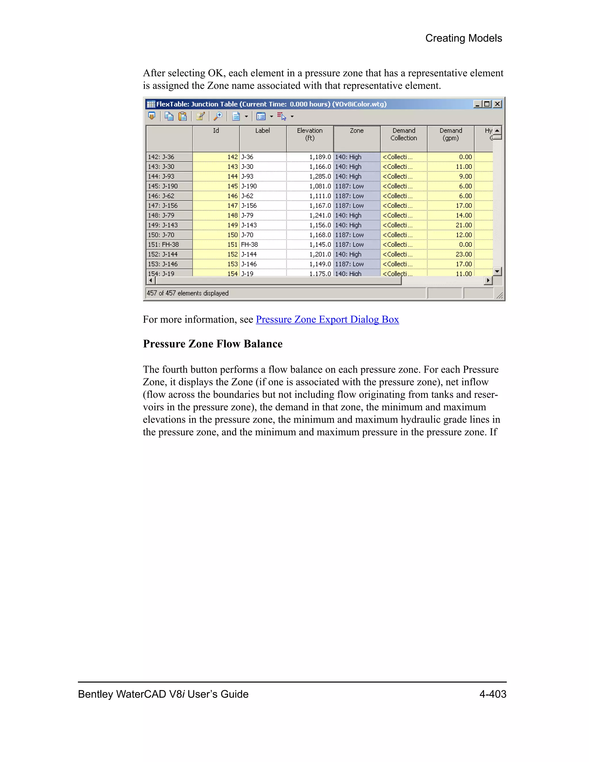 Creating Models
Bentley WaterCAD V8i User’s Guide 4-403
After selecting OK, each element in a pressure zone that has a representative element
is assigned the Zone name associated with that representative element.
For more information, see Pressure Zone Export Dialog Box
Pressure Zone Flow Balance
The fourth button performs a flow balance on each pressure zone. For each Pressure
Zone, it displays the Zone (if one is associated with the pressure zone), net inflow
(flow across the boundaries but not including flow originating from tanks and reser-
voirs in the pressure zone), the demand in that zone, the minimum and maximum
elevations in the pressure zone, the minimum and maximum hydraulic grade lines in
the pressure zone, and the minimum and maximum pressure in the pressure zone. If
 