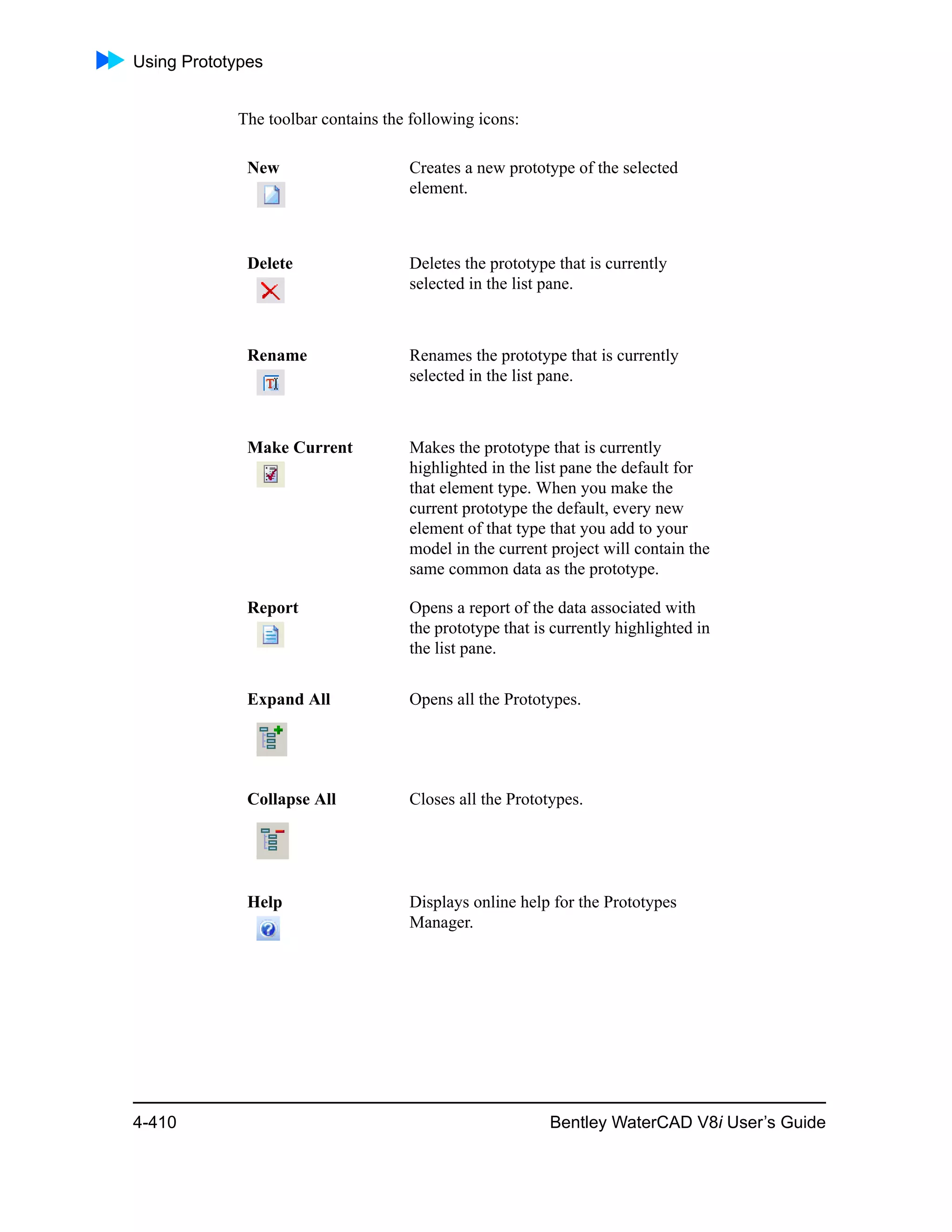 Using Prototypes
4-410 Bentley WaterCAD V8i User’s Guide
The toolbar contains the following icons:
New Creates a new prototype of the selected
element.
Delete Deletes the prototype that is currently
selected in the list pane.
Rename Renames the prototype that is currently
selected in the list pane.
Make Current Makes the prototype that is currently
highlighted in the list pane the default for
that element type. When you make the
current prototype the default, every new
element of that type that you add to your
model in the current project will contain the
same common data as the prototype.
Report Opens a report of the data associated with
the prototype that is currently highlighted in
the list pane.
Expand All Opens all the Prototypes.
Collapse All Closes all the Prototypes.
Help Displays online help for the Prototypes
Manager.
 