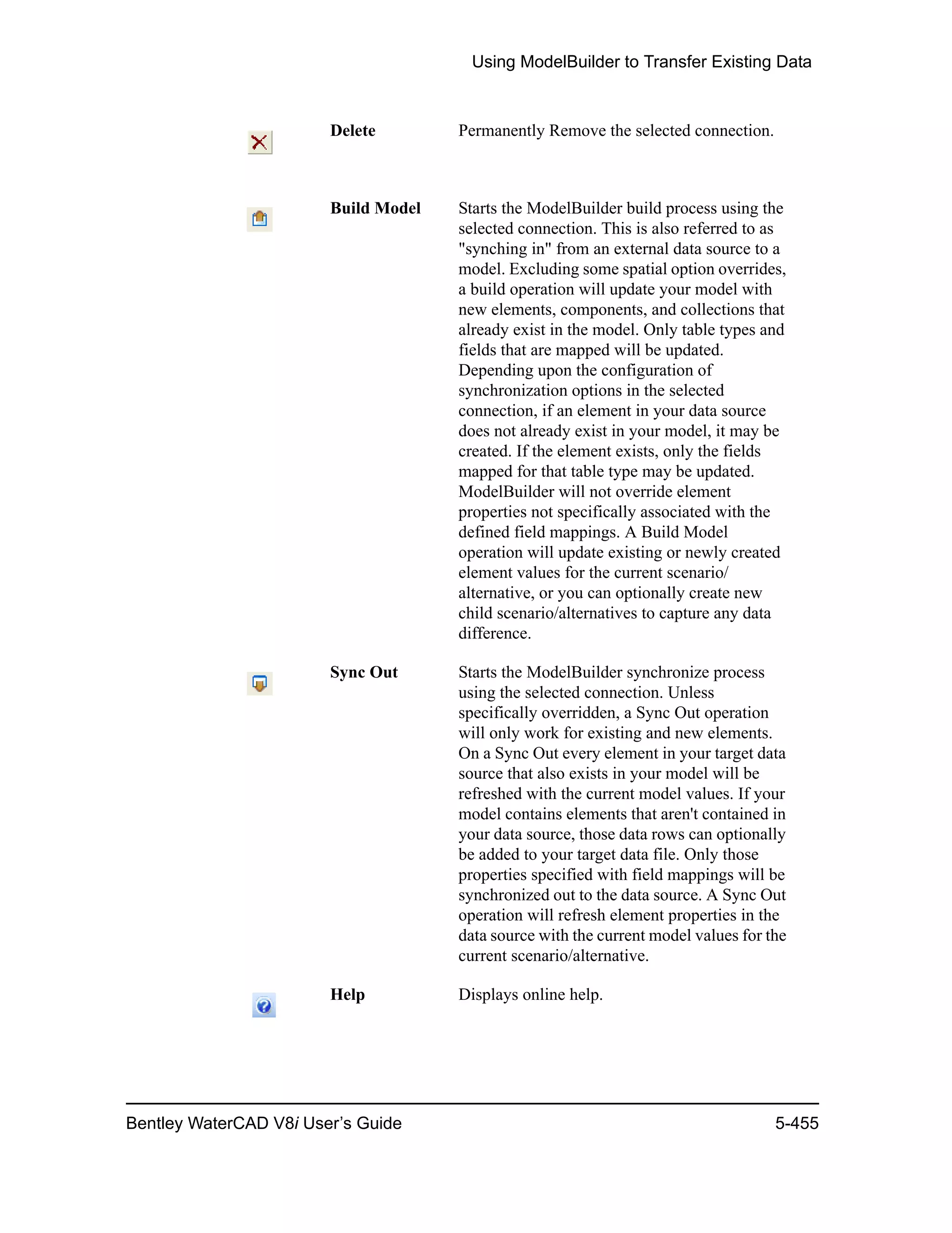 Using ModelBuilder to Transfer Existing Data
Bentley WaterCAD V8i User’s Guide 5-455
Delete Permanently Remove the selected connection.
Build Model Starts the ModelBuilder build process using the
selected connection. This is also referred to as
"synching in" from an external data source to a
model. Excluding some spatial option overrides,
a build operation will update your model with
new elements, components, and collections that
already exist in the model. Only table types and
fields that are mapped will be updated.
Depending upon the configuration of
synchronization options in the selected
connection, if an element in your data source
does not already exist in your model, it may be
created. If the element exists, only the fields
mapped for that table type may be updated.
ModelBuilder will not override element
properties not specifically associated with the
defined field mappings. A Build Model
operation will update existing or newly created
element values for the current scenario/
alternative, or you can optionally create new
child scenario/alternatives to capture any data
difference.
Sync Out Starts the ModelBuilder synchronize process
using the selected connection. Unless
specifically overridden, a Sync Out operation
will only work for existing and new elements.
On a Sync Out every element in your target data
source that also exists in your model will be
refreshed with the current model values. If your
model contains elements that aren't contained in
your data source, those data rows can optionally
be added to your target data file. Only those
properties specified with field mappings will be
synchronized out to the data source. A Sync Out
operation will refresh element properties in the
data source with the current model values for the
current scenario/alternative.
Help Displays online help.
 
