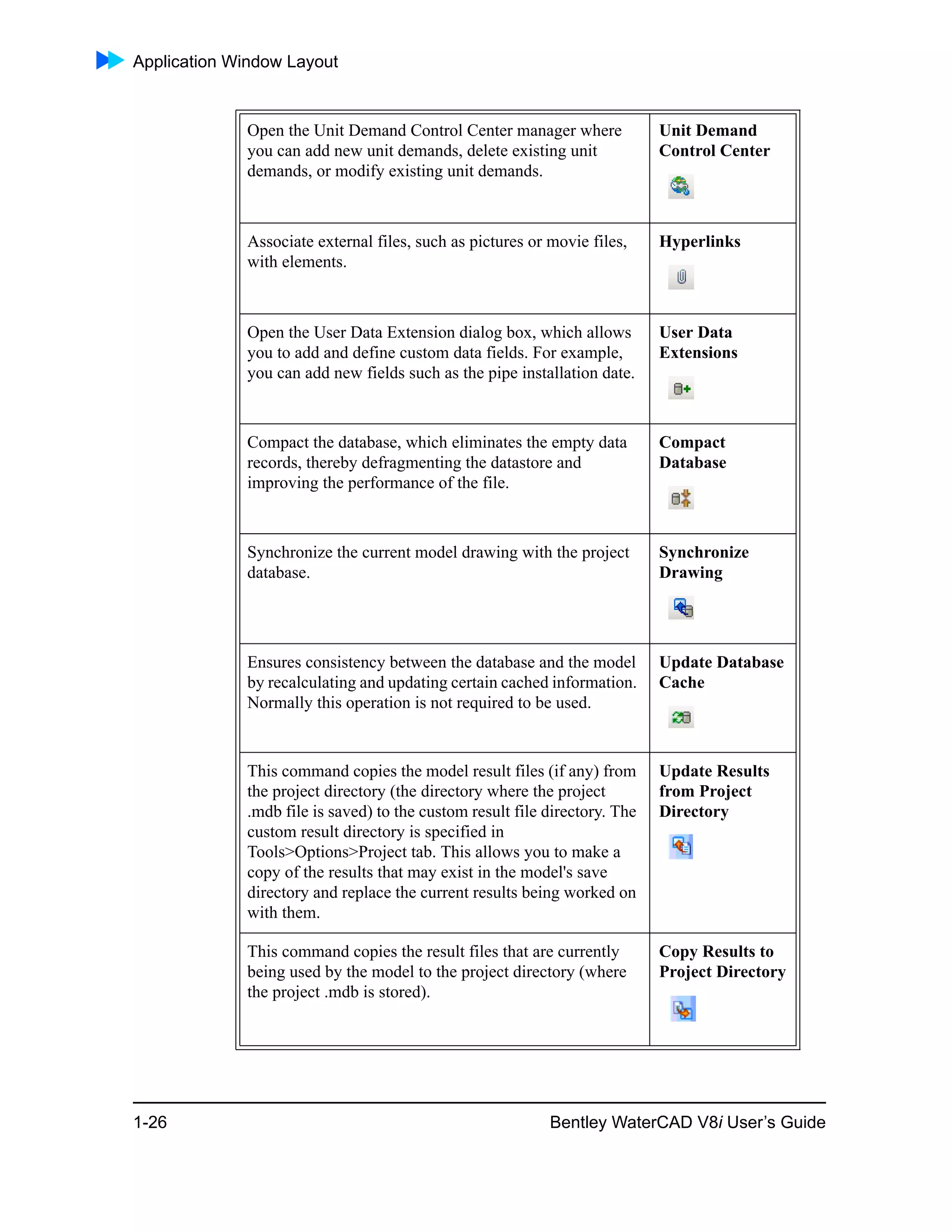 Application Window Layout
1-26 Bentley WaterCAD V8i User’s Guide
Open the Unit Demand Control Center manager where
you can add new unit demands, delete existing unit
demands, or modify existing unit demands.
Unit Demand
Control Center
Associate external files, such as pictures or movie files,
with elements.
Hyperlinks
Open the User Data Extension dialog box, which allows
you to add and define custom data fields. For example,
you can add new fields such as the pipe installation date.
User Data
Extensions
Compact the database, which eliminates the empty data
records, thereby defragmenting the datastore and
improving the performance of the file.
Compact
Database
Synchronize the current model drawing with the project
database.
Synchronize
Drawing
Ensures consistency between the database and the model
by recalculating and updating certain cached information.
Normally this operation is not required to be used.
Update Database
Cache
This command copies the model result files (if any) from
the project directory (the directory where the project
.mdb file is saved) to the custom result file directory. The
custom result directory is specified in
Tools>Options>Project tab. This allows you to make a
copy of the results that may exist in the model's save
directory and replace the current results being worked on
with them.
Update Results
from Project
Directory
This command copies the result files that are currently
being used by the model to the project directory (where
the project .mdb is stored).
Copy Results to
Project Directory
 