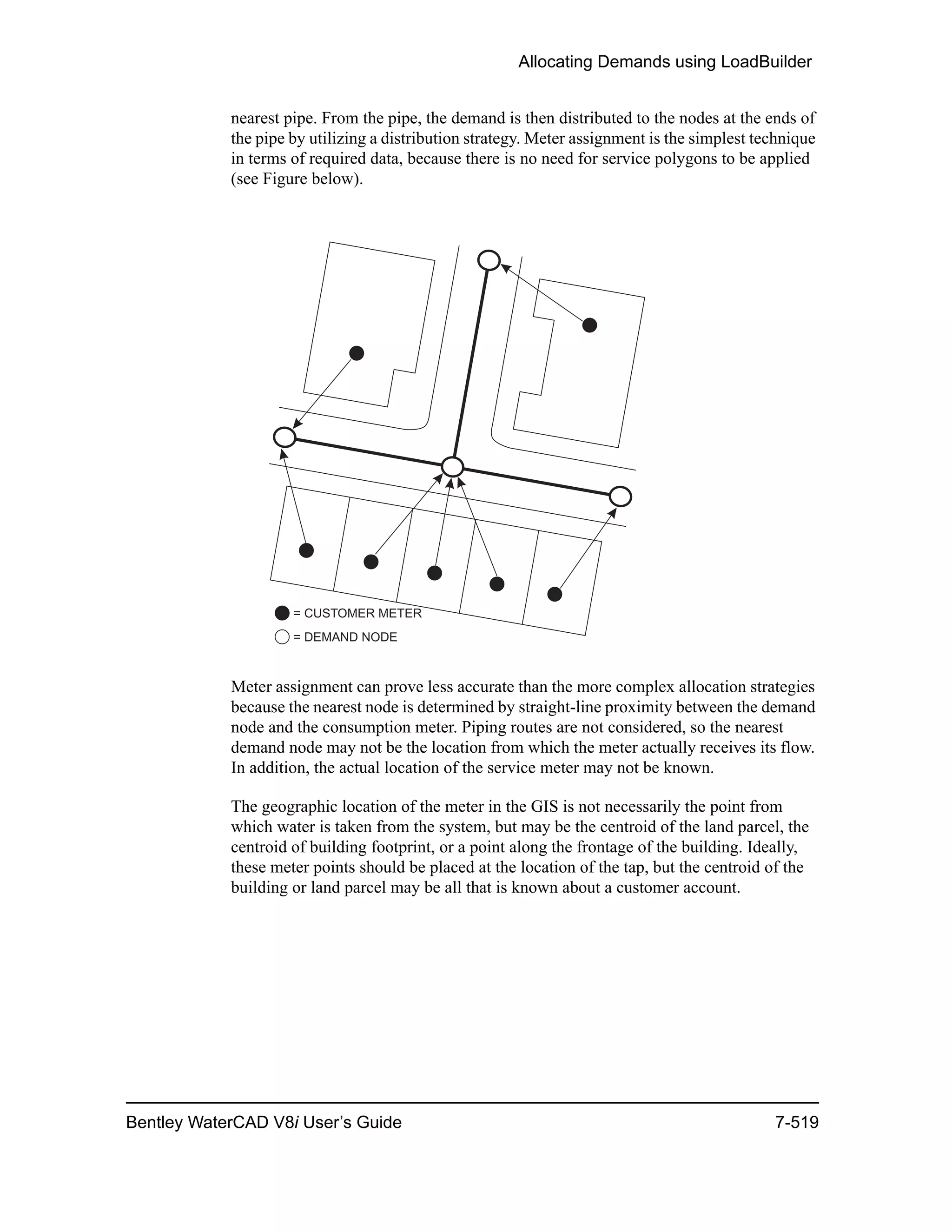 Allocating Demands using LoadBuilder
Bentley WaterCAD V8i User’s Guide 7-519
nearest pipe. From the pipe, the demand is then distributed to the nodes at the ends of
the pipe by utilizing a distribution strategy. Meter assignment is the simplest technique
in terms of required data, because there is no need for service polygons to be applied
(see Figure below).
Meter assignment can prove less accurate than the more complex allocation strategies
because the nearest node is determined by straight-line proximity between the demand
node and the consumption meter. Piping routes are not considered, so the nearest
demand node may not be the location from which the meter actually receives its flow.
In addition, the actual location of the service meter may not be known.
The geographic location of the meter in the GIS is not necessarily the point from
which water is taken from the system, but may be the centroid of the land parcel, the
centroid of building footprint, or a point along the frontage of the building. Ideally,
these meter points should be placed at the location of the tap, but the centroid of the
building or land parcel may be all that is known about a customer account.
 
