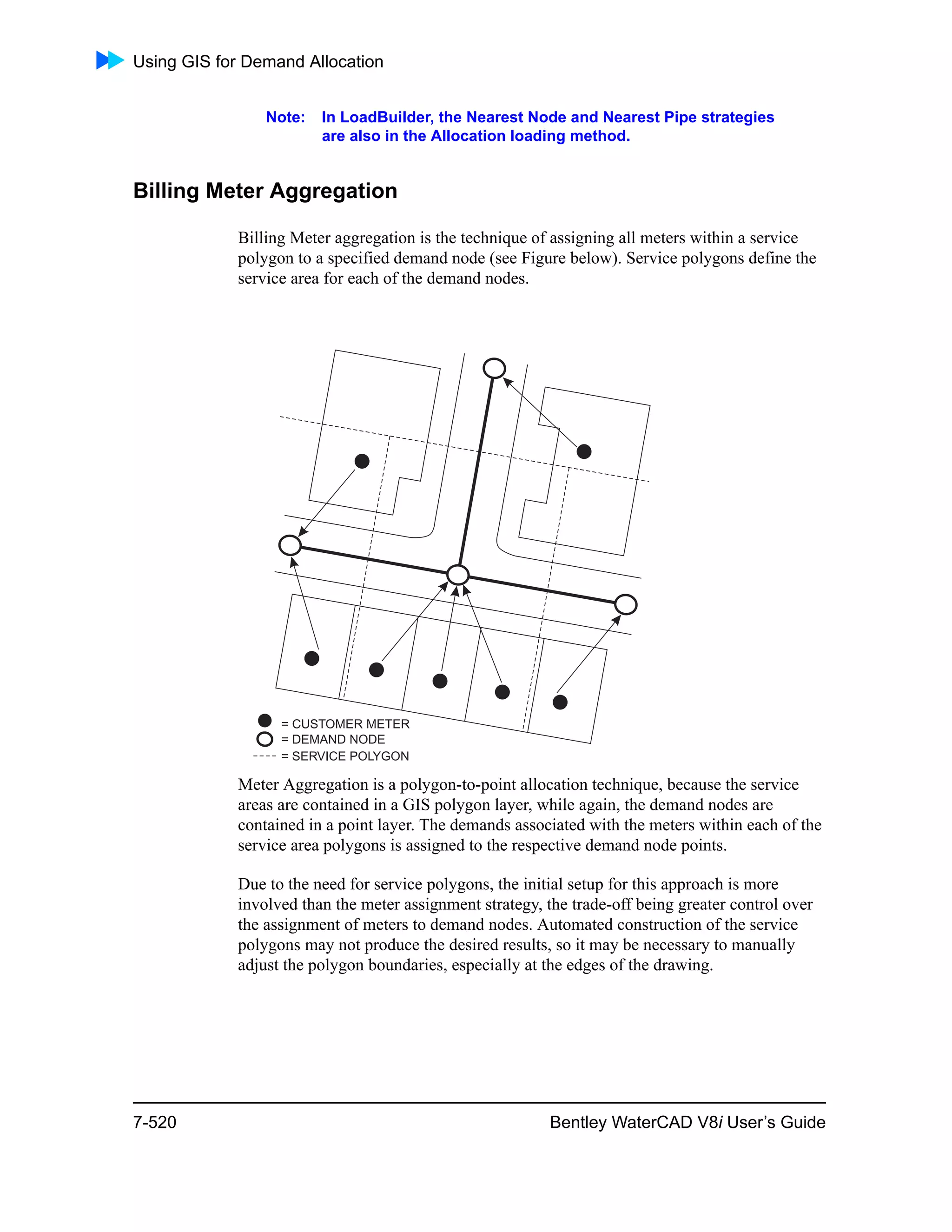 Using GIS for Demand Allocation
7-520 Bentley WaterCAD V8i User’s Guide
Note: In LoadBuilder, the Nearest Node and Nearest Pipe strategies
are also in the Allocation loading method.
Billing Meter Aggregation
Billing Meter aggregation is the technique of assigning all meters within a service
polygon to a specified demand node (see Figure below). Service polygons define the
service area for each of the demand nodes.
Meter Aggregation is a polygon-to-point allocation technique, because the service
areas are contained in a GIS polygon layer, while again, the demand nodes are
contained in a point layer. The demands associated with the meters within each of the
service area polygons is assigned to the respective demand node points.
Due to the need for service polygons, the initial setup for this approach is more
involved than the meter assignment strategy, the trade-off being greater control over
the assignment of meters to demand nodes. Automated construction of the service
polygons may not produce the desired results, so it may be necessary to manually
adjust the polygon boundaries, especially at the edges of the drawing.
 