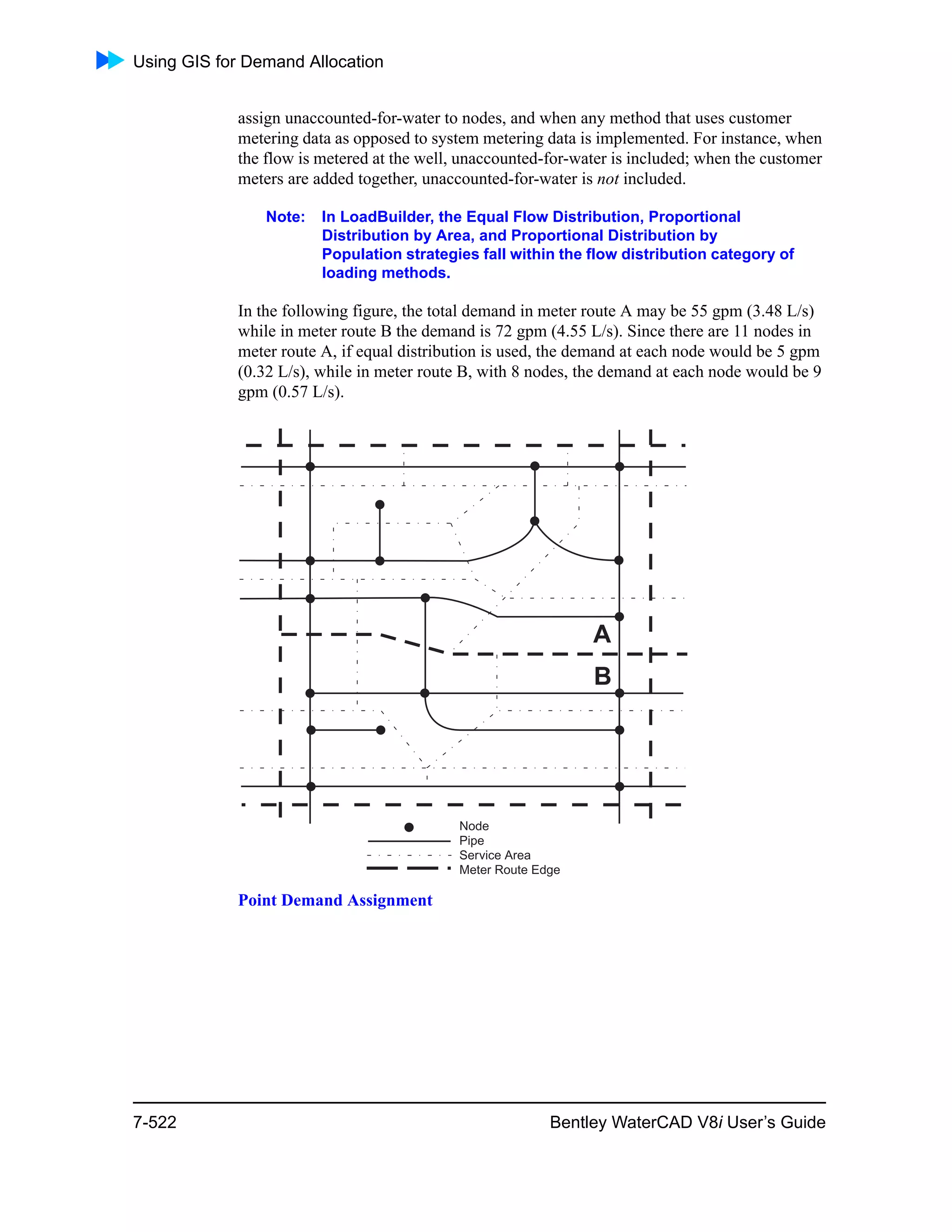 Using GIS for Demand Allocation
7-522 Bentley WaterCAD V8i User’s Guide
assign unaccounted-for-water to nodes, and when any method that uses customer
metering data as opposed to system metering data is implemented. For instance, when
the flow is metered at the well, unaccounted-for-water is included; when the customer
meters are added together, unaccounted-for-water is not included.
Note: In LoadBuilder, the Equal Flow Distribution, Proportional
Distribution by Area, and Proportional Distribution by
Population strategies fall within the flow distribution category of
loading methods.
In the following figure, the total demand in meter route A may be 55 gpm (3.48 L/s)
while in meter route B the demand is 72 gpm (4.55 L/s). Since there are 11 nodes in
meter route A, if equal distribution is used, the demand at each node would be 5 gpm
(0.32 L/s), while in meter route B, with 8 nodes, the demand at each node would be 9
gpm (0.57 L/s).
Point Demand Assignment
 