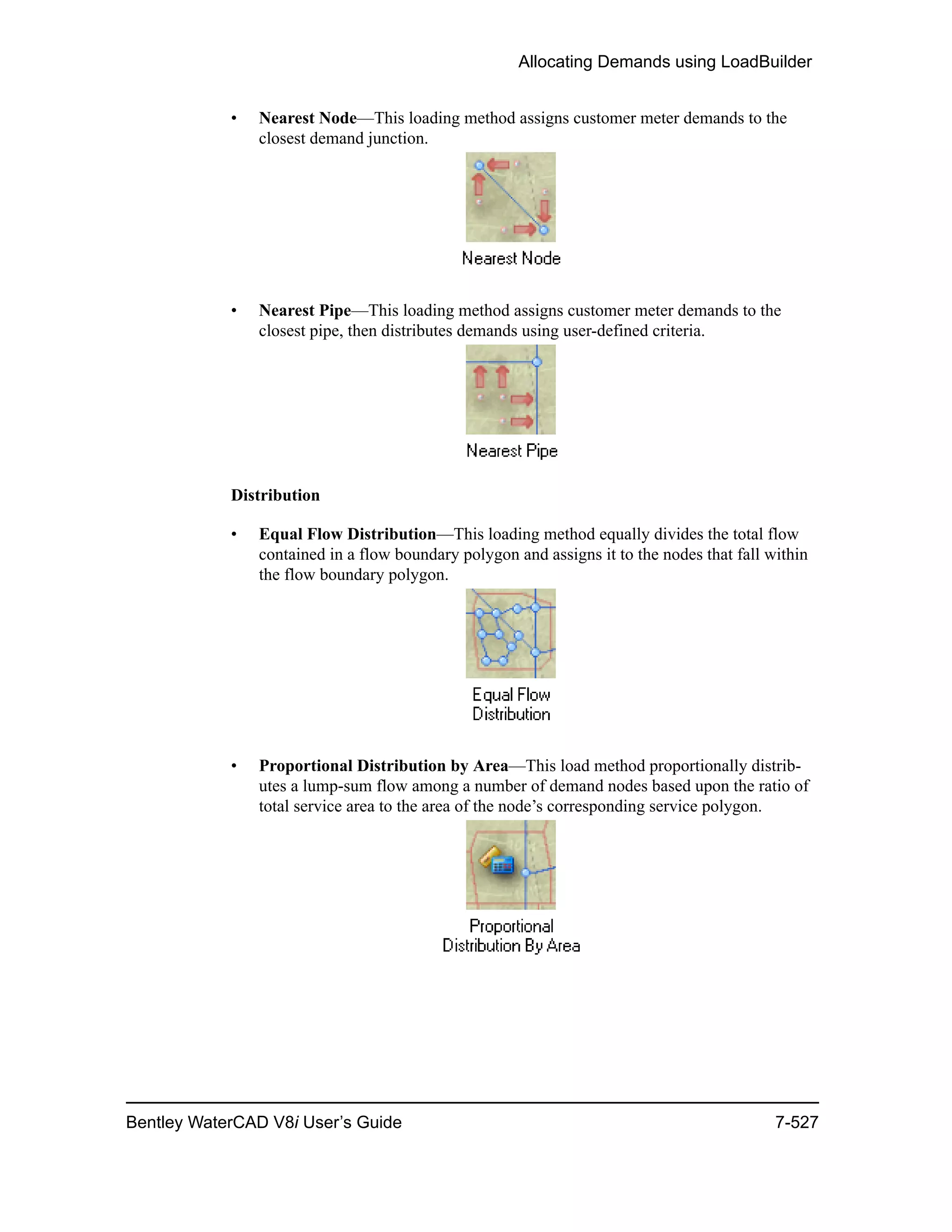 Allocating Demands using LoadBuilder
Bentley WaterCAD V8i User’s Guide 7-527
• Nearest Node—This loading method assigns customer meter demands to the
closest demand junction.
• Nearest Pipe—This loading method assigns customer meter demands to the
closest pipe, then distributes demands using user-defined criteria.
Distribution
• Equal Flow Distribution—This loading method equally divides the total flow
contained in a flow boundary polygon and assigns it to the nodes that fall within
the flow boundary polygon.
• Proportional Distribution by Area—This load method proportionally distrib-
utes a lump-sum flow among a number of demand nodes based upon the ratio of
total service area to the area of the node’s corresponding service polygon.
 