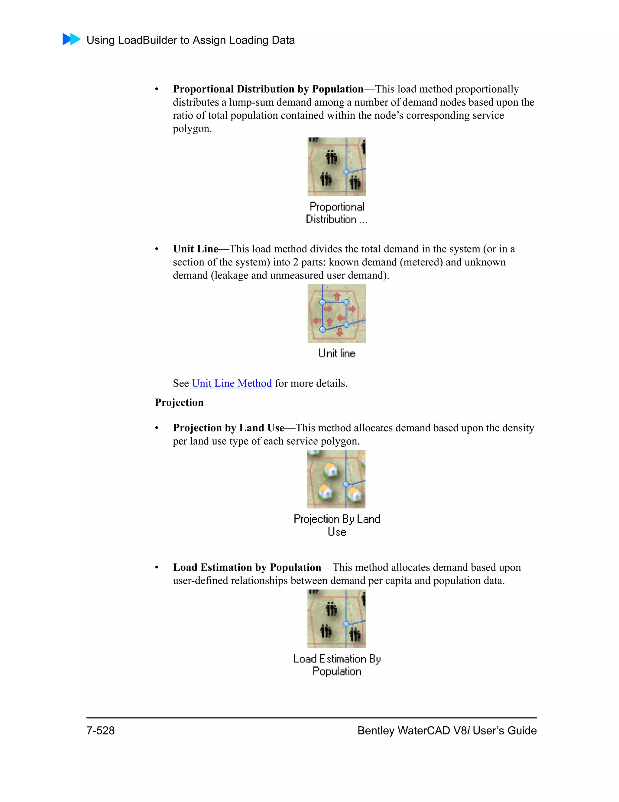 Using LoadBuilder to Assign Loading Data
7-528 Bentley WaterCAD V8i User’s Guide
• Proportional Distribution by Population—This load method proportionally
distributes a lump-sum demand among a number of demand nodes based upon the
ratio of total population contained within the node’s corresponding service
polygon.
• Unit Line—This load method divides the total demand in the system (or in a
section of the system) into 2 parts: known demand (metered) and unknown
demand (leakage and unmeasured user demand).
See Unit Line Method for more details.
Projection
• Projection by Land Use—This method allocates demand based upon the density
per land use type of each service polygon.
• Load Estimation by Population—This method allocates demand based upon
user-defined relationships between demand per capita and population data.
 
