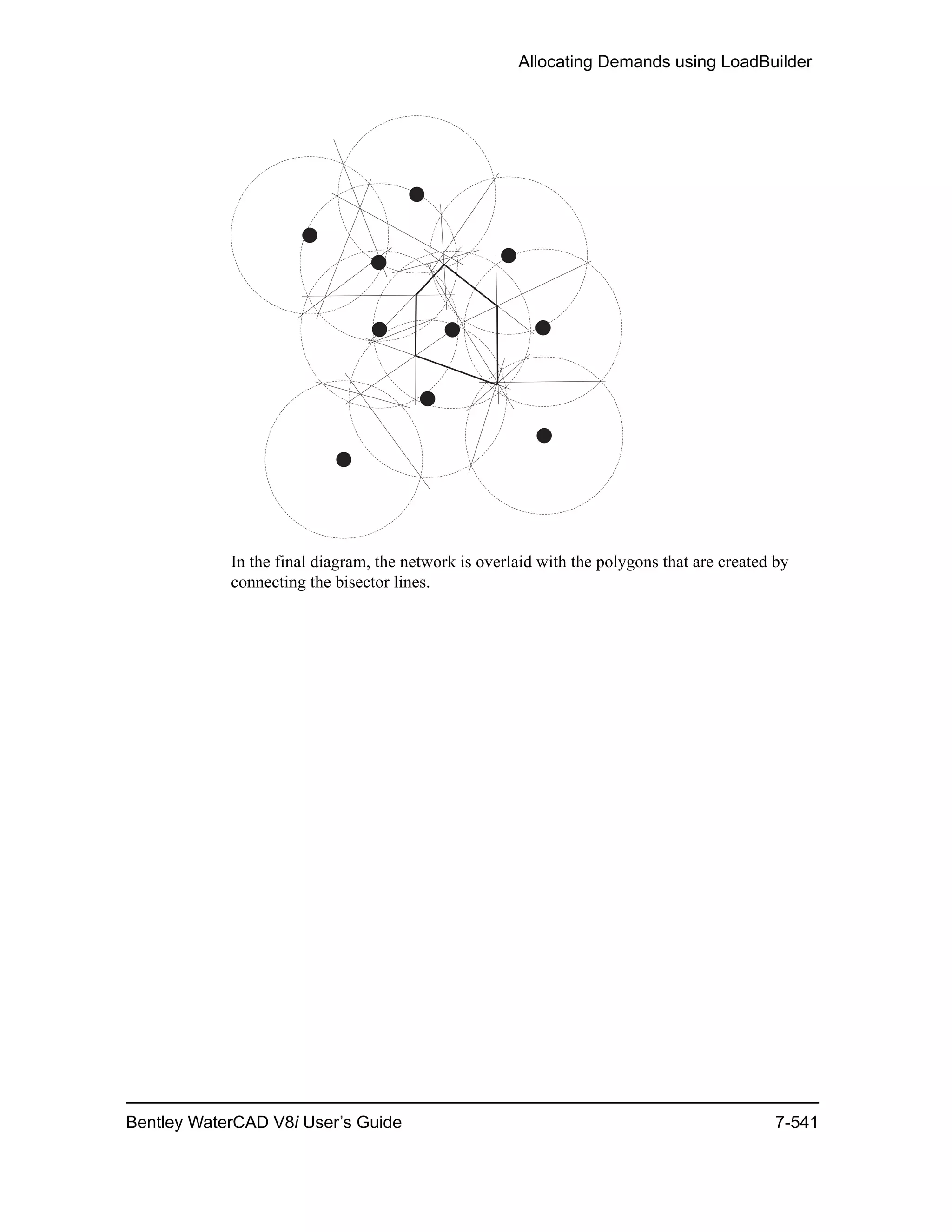 Allocating Demands using LoadBuilder
Bentley WaterCAD V8i User’s Guide 7-541
In the final diagram, the network is overlaid with the polygons that are created by
connecting the bisector lines.
 