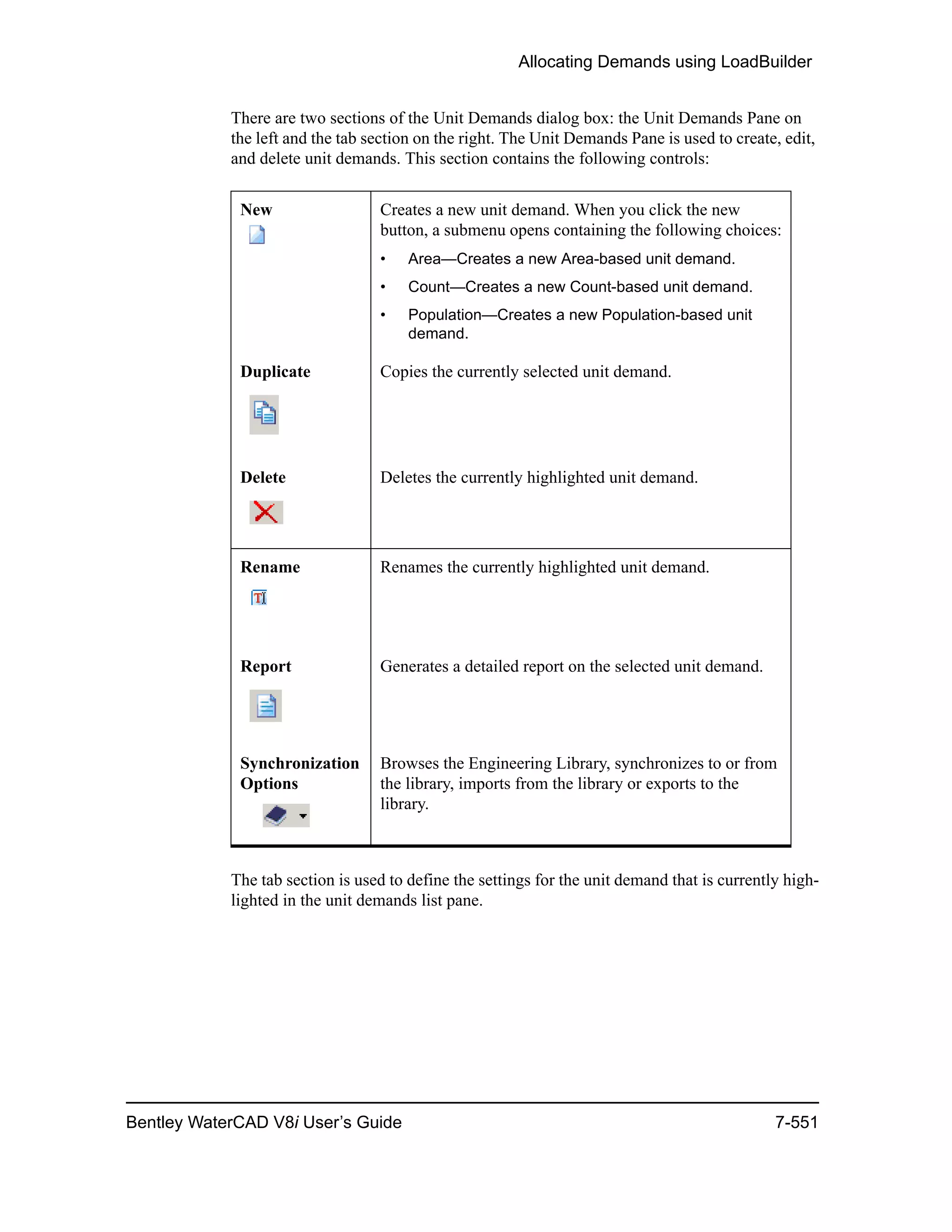 Allocating Demands using LoadBuilder
Bentley WaterCAD V8i User’s Guide 7-551
There are two sections of the Unit Demands dialog box: the Unit Demands Pane on
the left and the tab section on the right. The Unit Demands Pane is used to create, edit,
and delete unit demands. This section contains the following controls:
The tab section is used to define the settings for the unit demand that is currently high-
lighted in the unit demands list pane.
New Creates a new unit demand. When you click the new
button, a submenu opens containing the following choices:
• Area—Creates a new Area-based unit demand.
• Count—Creates a new Count-based unit demand.
• Population—Creates a new Population-based unit
demand.
Duplicate Copies the currently selected unit demand.
Delete Deletes the currently highlighted unit demand.
Rename Renames the currently highlighted unit demand.
Report Generates a detailed report on the selected unit demand.
Synchronization
Options
Browses the Engineering Library, synchronizes to or from
the library, imports from the library or exports to the
library.
 