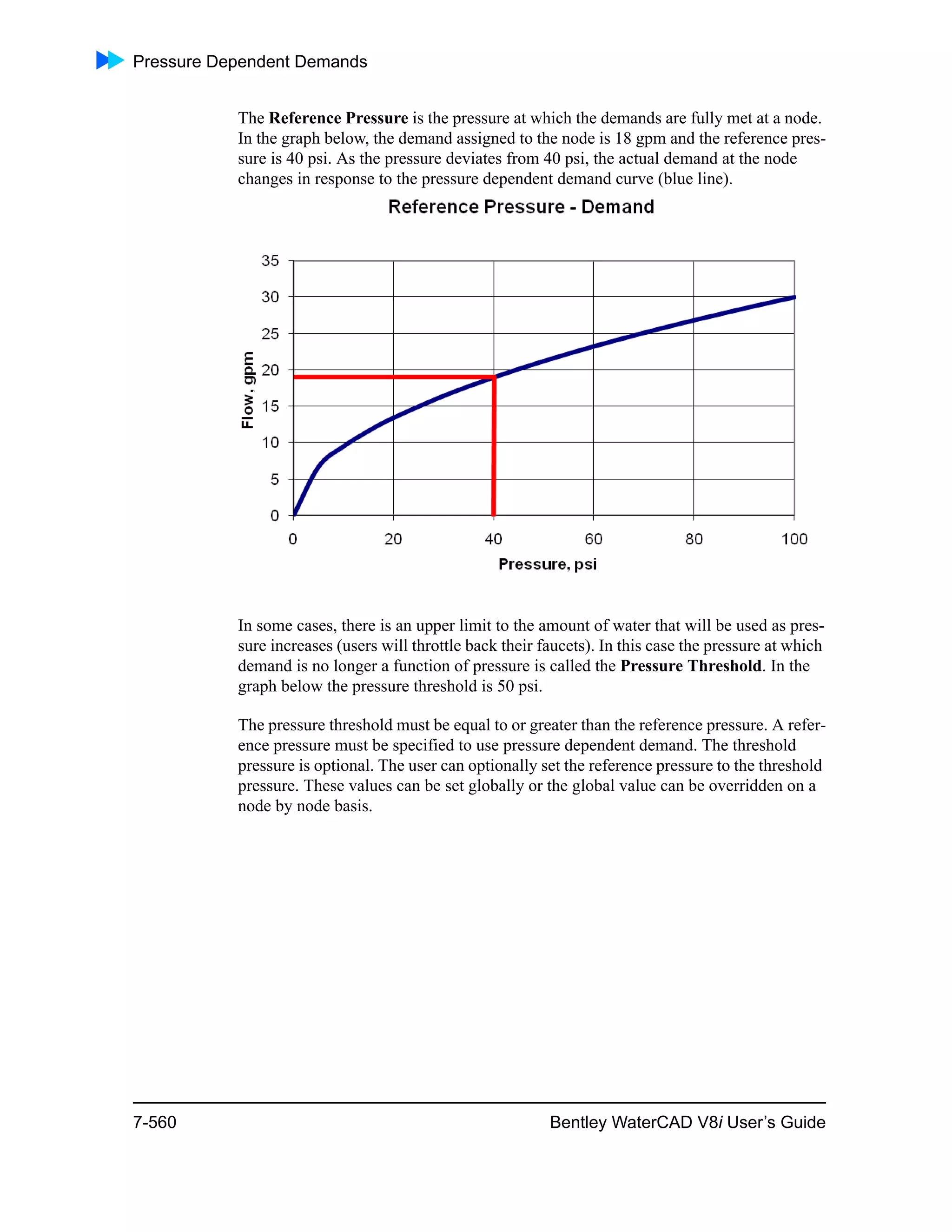 Pressure Dependent Demands
7-560 Bentley WaterCAD V8i User’s Guide
The Reference Pressure is the pressure at which the demands are fully met at a node.
In the graph below, the demand assigned to the node is 18 gpm and the reference pres-
sure is 40 psi. As the pressure deviates from 40 psi, the actual demand at the node
changes in response to the pressure dependent demand curve (blue line).
In some cases, there is an upper limit to the amount of water that will be used as pres-
sure increases (users will throttle back their faucets). In this case the pressure at which
demand is no longer a function of pressure is called the Pressure Threshold. In the
graph below the pressure threshold is 50 psi.
The pressure threshold must be equal to or greater than the reference pressure. A refer-
ence pressure must be specified to use pressure dependent demand. The threshold
pressure is optional. The user can optionally set the reference pressure to the threshold
pressure. These values can be set globally or the global value can be overridden on a
node by node basis.
 