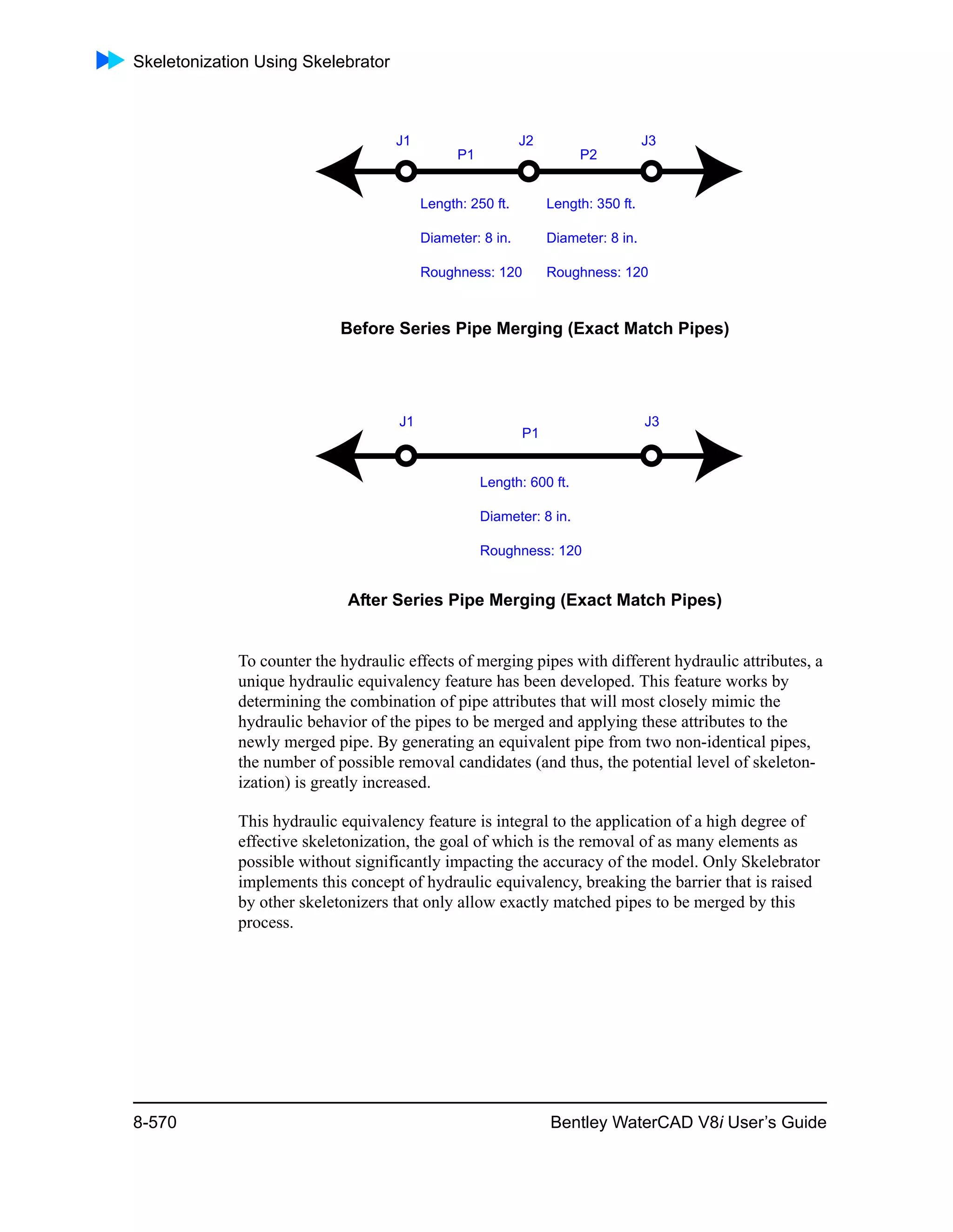 Skeletonization Using Skelebrator
8-570 Bentley WaterCAD V8i User’s Guide
Before Series Pipe Merging (Exact Match Pipes)
After Series Pipe Merging (Exact Match Pipes)
To counter the hydraulic effects of merging pipes with different hydraulic attributes, a
unique hydraulic equivalency feature has been developed. This feature works by
determining the combination of pipe attributes that will most closely mimic the
hydraulic behavior of the pipes to be merged and applying these attributes to the
newly merged pipe. By generating an equivalent pipe from two non-identical pipes,
the number of possible removal candidates (and thus, the potential level of skeleton-
ization) is greatly increased.
This hydraulic equivalency feature is integral to the application of a high degree of
effective skeletonization, the goal of which is the removal of as many elements as
possible without significantly impacting the accuracy of the model. Only Skelebrator
implements this concept of hydraulic equivalency, breaking the barrier that is raised
by other skeletonizers that only allow exactly matched pipes to be merged by this
process.
J1 J2 J3
P1 P2
Length: 250 ft.
Diameter: 8 in.
Roughness: 120
Length: 350 ft.
Diameter: 8 in.
Roughness: 120
J1 J3
P1
Length: 600 ft.
Diameter: 8 in.
Roughness: 120
 