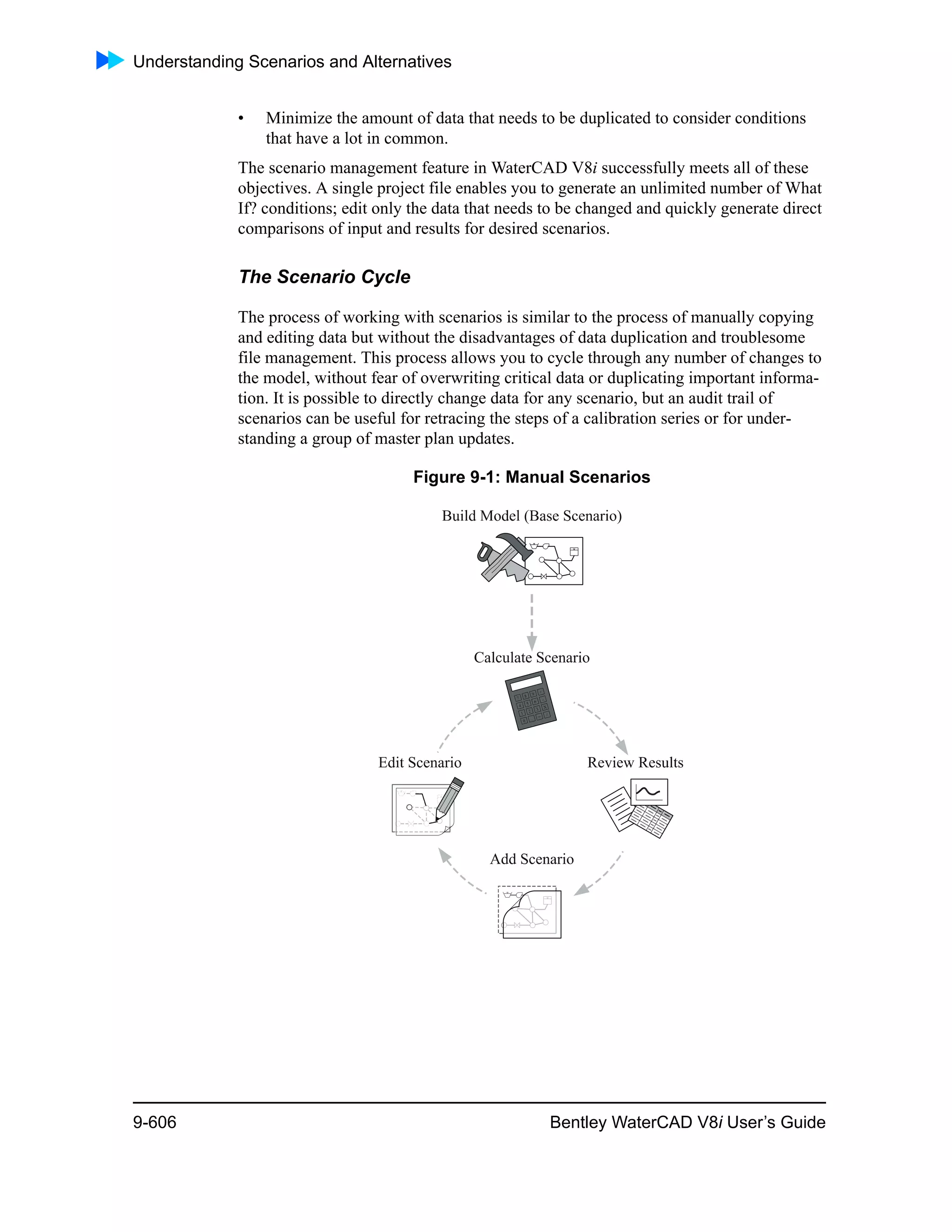 Understanding Scenarios and Alternatives
9-606 Bentley WaterCAD V8i User’s Guide
• Minimize the amount of data that needs to be duplicated to consider conditions
that have a lot in common.
The scenario management feature in WaterCAD V8i successfully meets all of these
objectives. A single project file enables you to generate an unlimited number of What
If? conditions; edit only the data that needs to be changed and quickly generate direct
comparisons of input and results for desired scenarios.
The Scenario Cycle
The process of working with scenarios is similar to the process of manually copying
and editing data but without the disadvantages of data duplication and troublesome
file management. This process allows you to cycle through any number of changes to
the model, without fear of overwriting critical data or duplicating important informa-
tion. It is possible to directly change data for any scenario, but an audit trail of
scenarios can be useful for retracing the steps of a calibration series or for under-
standing a group of master plan updates.
Figure 9-1: Manual Scenarios
 