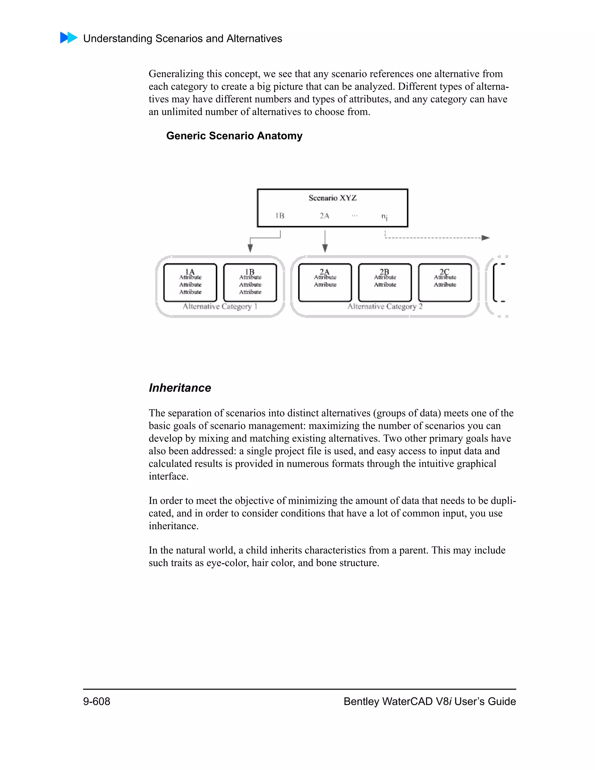 Understanding Scenarios and Alternatives
9-608 Bentley WaterCAD V8i User’s Guide
Generalizing this concept, we see that any scenario references one alternative from
each category to create a big picture that can be analyzed. Different types of alterna-
tives may have different numbers and types of attributes, and any category can have
an unlimited number of alternatives to choose from.
Generic Scenario Anatomy
Inheritance
The separation of scenarios into distinct alternatives (groups of data) meets one of the
basic goals of scenario management: maximizing the number of scenarios you can
develop by mixing and matching existing alternatives. Two other primary goals have
also been addressed: a single project file is used, and easy access to input data and
calculated results is provided in numerous formats through the intuitive graphical
interface.
In order to meet the objective of minimizing the amount of data that needs to be dupli-
cated, and in order to consider conditions that have a lot of common input, you use
inheritance.
In the natural world, a child inherits characteristics from a parent. This may include
such traits as eye-color, hair color, and bone structure.
 