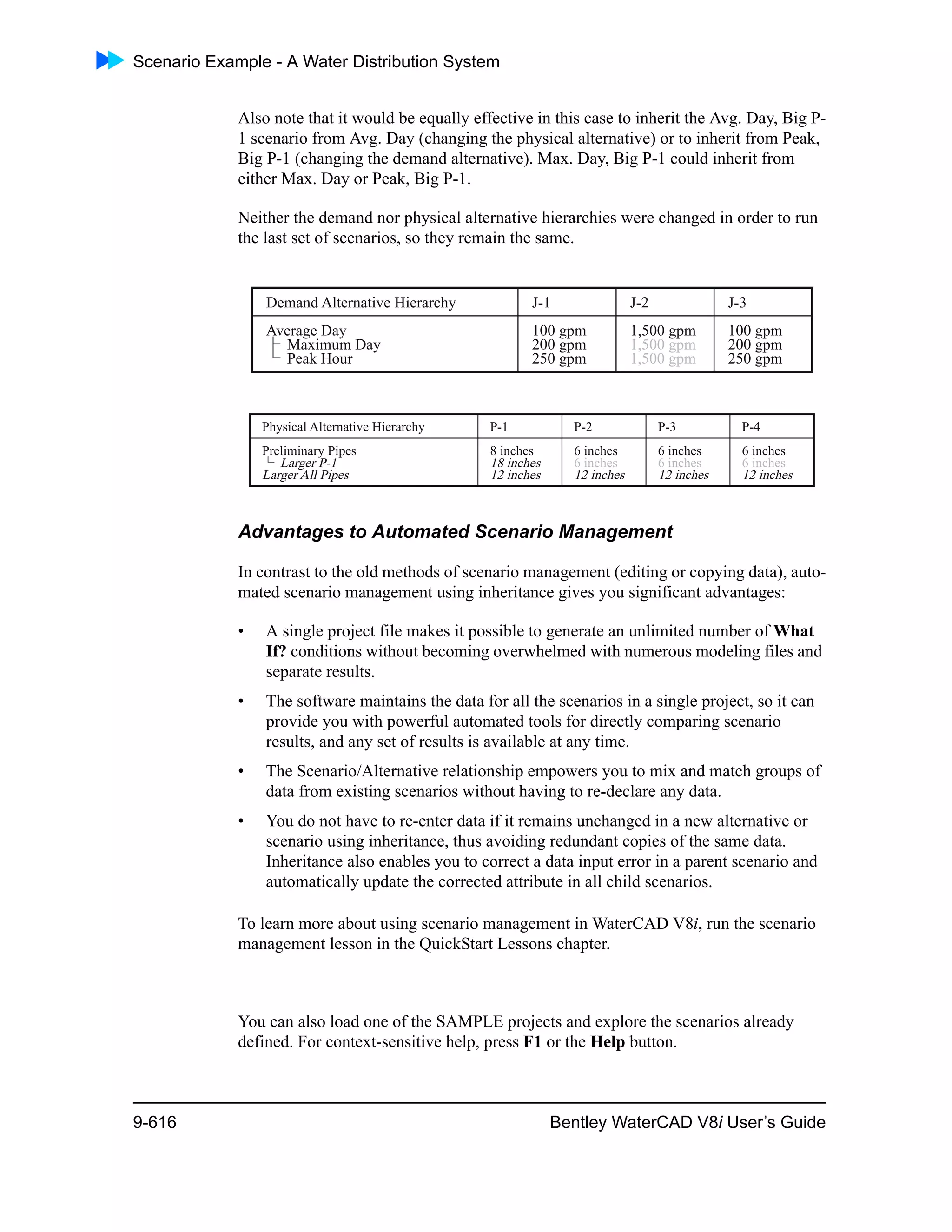 Scenario Example - A Water Distribution System
9-616 Bentley WaterCAD V8i User’s Guide
Also note that it would be equally effective in this case to inherit the Avg. Day, Big P-
1 scenario from Avg. Day (changing the physical alternative) or to inherit from Peak,
Big P-1 (changing the demand alternative). Max. Day, Big P-1 could inherit from
either Max. Day or Peak, Big P-1.
Neither the demand nor physical alternative hierarchies were changed in order to run
the last set of scenarios, so they remain the same.
Advantages to Automated Scenario Management
In contrast to the old methods of scenario management (editing or copying data), auto-
mated scenario management using inheritance gives you significant advantages:
• A single project file makes it possible to generate an unlimited number of What
If? conditions without becoming overwhelmed with numerous modeling files and
separate results.
• The software maintains the data for all the scenarios in a single project, so it can
provide you with powerful automated tools for directly comparing scenario
results, and any set of results is available at any time.
• The Scenario/Alternative relationship empowers you to mix and match groups of
data from existing scenarios without having to re-declare any data.
• You do not have to re-enter data if it remains unchanged in a new alternative or
scenario using inheritance, thus avoiding redundant copies of the same data.
Inheritance also enables you to correct a data input error in a parent scenario and
automatically update the corrected attribute in all child scenarios.
To learn more about using scenario management in WaterCAD V8i, run the scenario
management lesson in the QuickStart Lessons chapter.
You can also load one of the SAMPLE projects and explore the scenarios already
defined. For context-sensitive help, press F1 or the Help button.
 