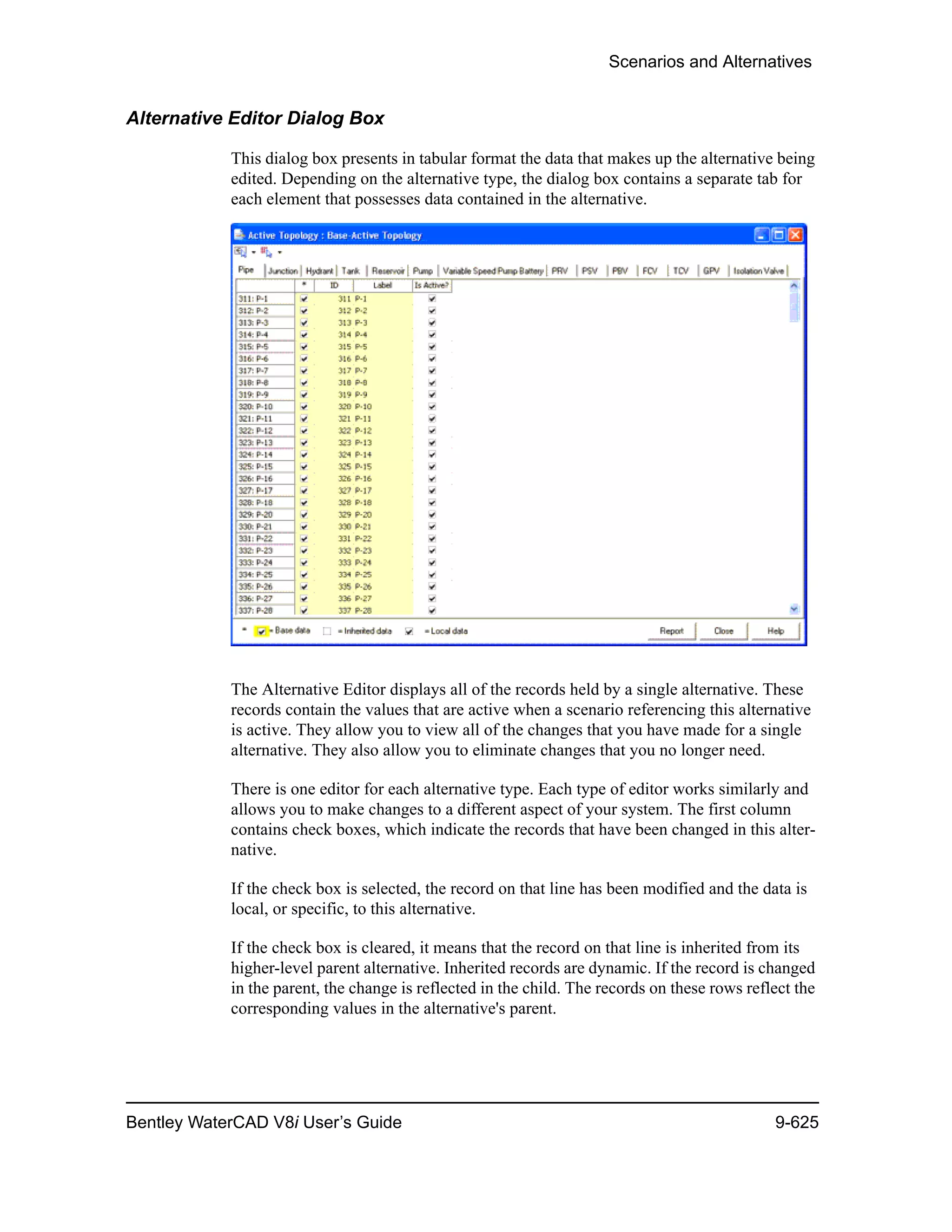 Scenarios and Alternatives
Bentley WaterCAD V8i User’s Guide 9-625
Alternative Editor Dialog Box
This dialog box presents in tabular format the data that makes up the alternative being
edited. Depending on the alternative type, the dialog box contains a separate tab for
each element that possesses data contained in the alternative.
The Alternative Editor displays all of the records held by a single alternative. These
records contain the values that are active when a scenario referencing this alternative
is active. They allow you to view all of the changes that you have made for a single
alternative. They also allow you to eliminate changes that you no longer need.
There is one editor for each alternative type. Each type of editor works similarly and
allows you to make changes to a different aspect of your system. The first column
contains check boxes, which indicate the records that have been changed in this alter-
native.
If the check box is selected, the record on that line has been modified and the data is
local, or specific, to this alternative.
If the check box is cleared, it means that the record on that line is inherited from its
higher-level parent alternative. Inherited records are dynamic. If the record is changed
in the parent, the change is reflected in the child. The records on these rows reflect the
corresponding values in the alternative's parent.
 