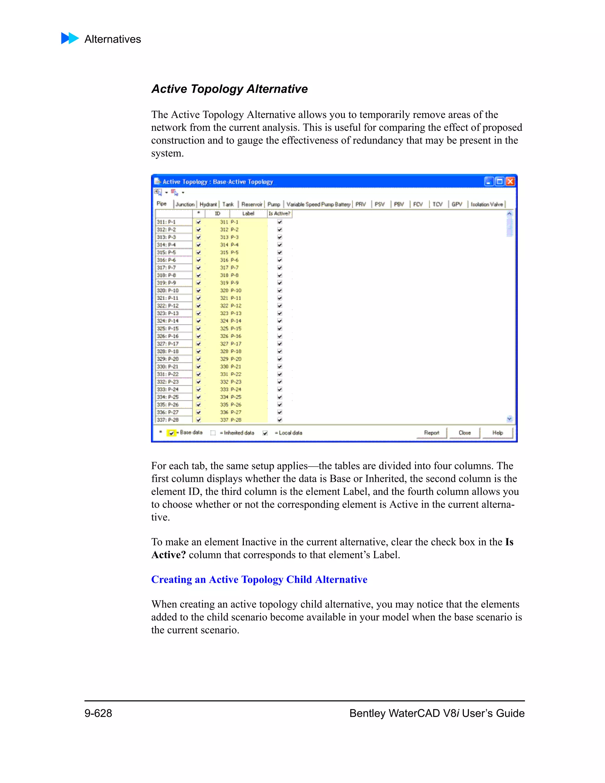 Alternatives
9-628 Bentley WaterCAD V8i User’s Guide
Active Topology Alternative
The Active Topology Alternative allows you to temporarily remove areas of the
network from the current analysis. This is useful for comparing the effect of proposed
construction and to gauge the effectiveness of redundancy that may be present in the
system.
For each tab, the same setup applies—the tables are divided into four columns. The
first column displays whether the data is Base or Inherited, the second column is the
element ID, the third column is the element Label, and the fourth column allows you
to choose whether or not the corresponding element is Active in the current alterna-
tive.
To make an element Inactive in the current alternative, clear the check box in the Is
Active? column that corresponds to that element’s Label.
Creating an Active Topology Child Alternative
When creating an active topology child alternative, you may notice that the elements
added to the child scenario become available in your model when the base scenario is
the current scenario.
 