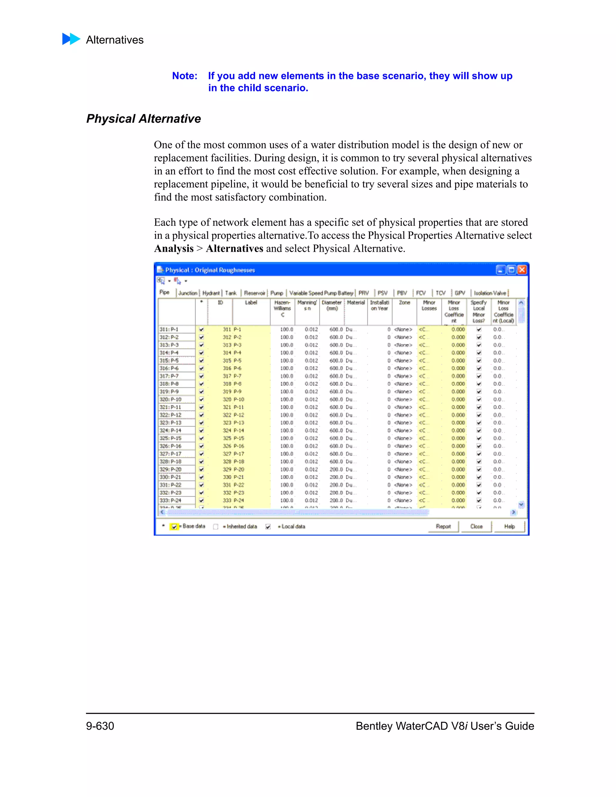 Alternatives
9-630 Bentley WaterCAD V8i User’s Guide
Note: If you add new elements in the base scenario, they will show up
in the child scenario.
Physical Alternative
One of the most common uses of a water distribution model is the design of new or
replacement facilities. During design, it is common to try several physical alternatives
in an effort to find the most cost effective solution. For example, when designing a
replacement pipeline, it would be beneficial to try several sizes and pipe materials to
find the most satisfactory combination.
Each type of network element has a specific set of physical properties that are stored
in a physical properties alternative.To access the Physical Properties Alternative select
Analysis > Alternatives and select Physical Alternative.
 