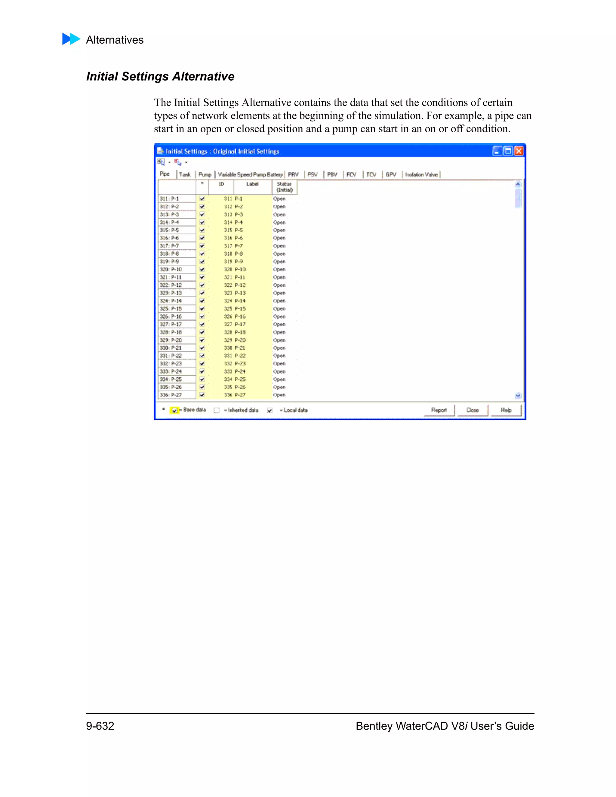 Alternatives
9-632 Bentley WaterCAD V8i User’s Guide
Initial Settings Alternative
The Initial Settings Alternative contains the data that set the conditions of certain
types of network elements at the beginning of the simulation. For example, a pipe can
start in an open or closed position and a pump can start in an on or off condition.
 