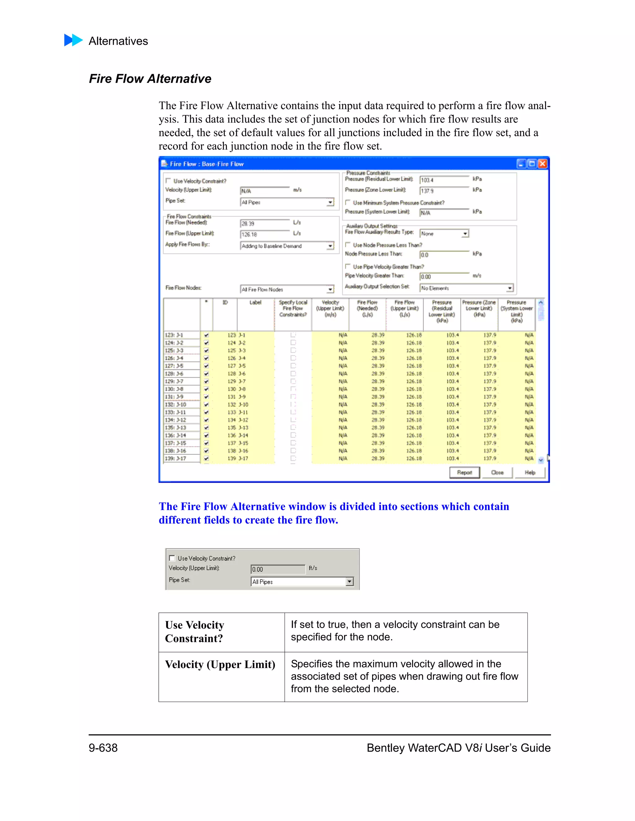Alternatives
9-638 Bentley WaterCAD V8i User’s Guide
Fire Flow Alternative
The Fire Flow Alternative contains the input data required to perform a fire flow anal-
ysis. This data includes the set of junction nodes for which fire flow results are
needed, the set of default values for all junctions included in the fire flow set, and a
record for each junction node in the fire flow set.
The Fire Flow Alternative window is divided into sections which contain
different fields to create the fire flow.
Use Velocity
Constraint?
If set to true, then a velocity constraint can be
specified for the node.
Velocity (Upper Limit) Specifies the maximum velocity allowed in the
associated set of pipes when drawing out fire flow
from the selected node.
 
