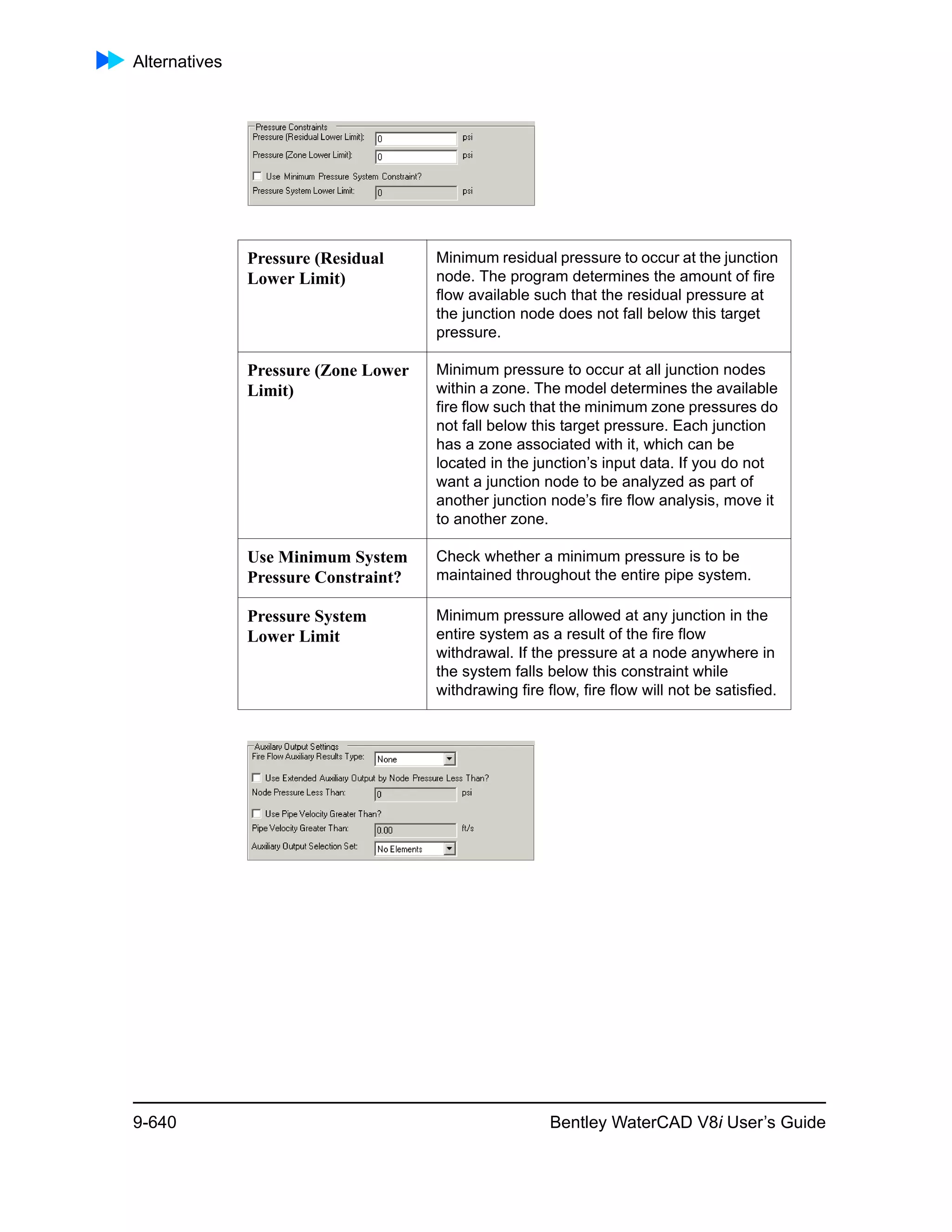 Alternatives
9-640 Bentley WaterCAD V8i User’s Guide
Pressure (Residual
Lower Limit)
Minimum residual pressure to occur at the junction
node. The program determines the amount of fire
flow available such that the residual pressure at
the junction node does not fall below this target
pressure.
Pressure (Zone Lower
Limit)
Minimum pressure to occur at all junction nodes
within a zone. The model determines the available
fire flow such that the minimum zone pressures do
not fall below this target pressure. Each junction
has a zone associated with it, which can be
located in the junction’s input data. If you do not
want a junction node to be analyzed as part of
another junction node’s fire flow analysis, move it
to another zone.
Use Minimum System
Pressure Constraint?
Check whether a minimum pressure is to be
maintained throughout the entire pipe system.
Pressure System
Lower Limit
Minimum pressure allowed at any junction in the
entire system as a result of the fire flow
withdrawal. If the pressure at a node anywhere in
the system falls below this constraint while
withdrawing fire flow, fire flow will not be satisfied.
 
