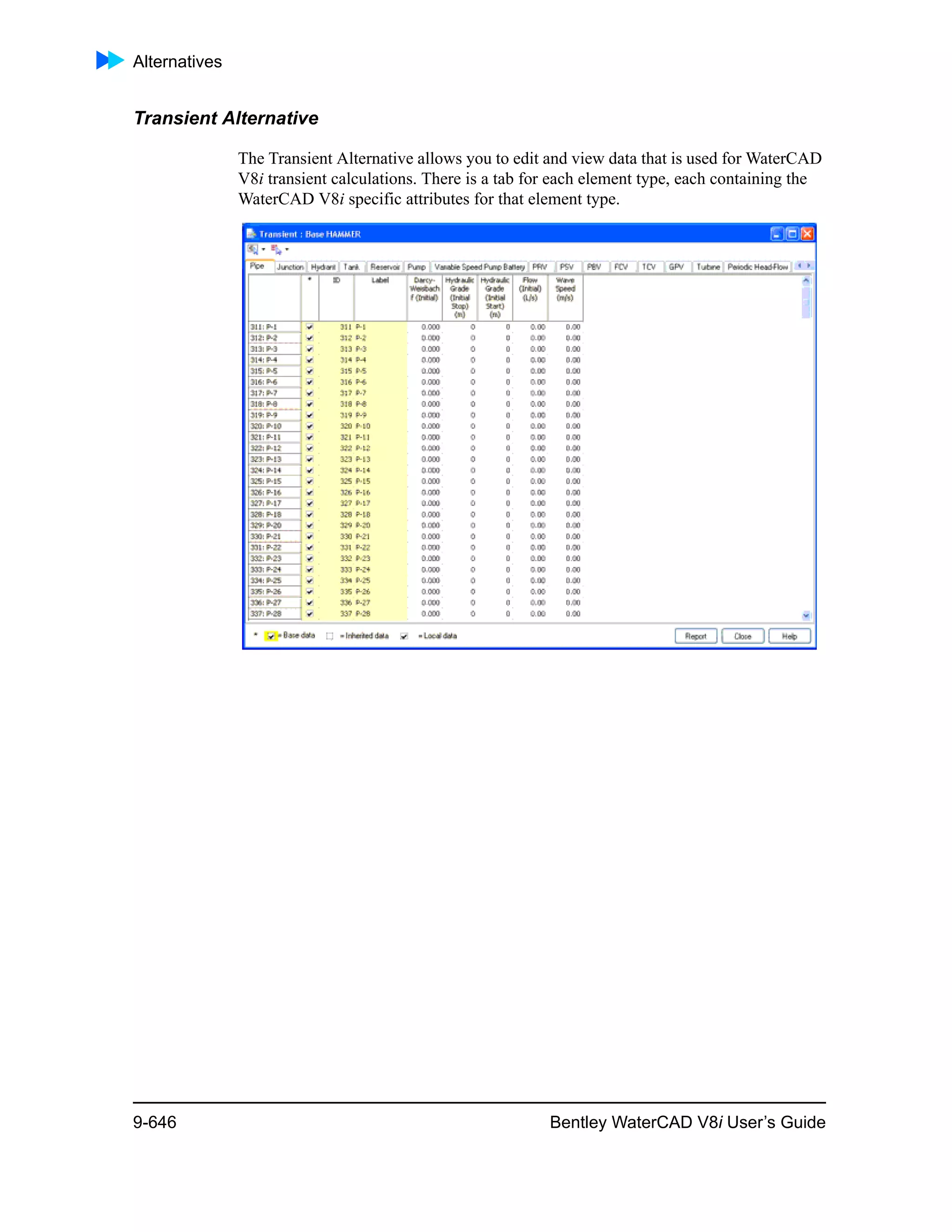 Alternatives
9-646 Bentley WaterCAD V8i User’s Guide
Transient Alternative
The Transient Alternative allows you to edit and view data that is used for WaterCAD
V8i transient calculations. There is a tab for each element type, each containing the
WaterCAD V8i specific attributes for that element type.
 