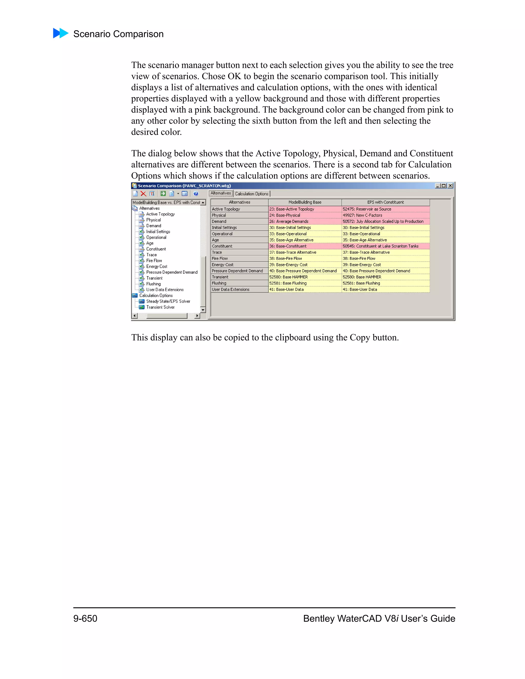 Scenario Comparison
9-650 Bentley WaterCAD V8i User’s Guide
The scenario manager button next to each selection gives you the ability to see the tree
view of scenarios. Chose OK to begin the scenario comparison tool. This initially
displays a list of alternatives and calculation options, with the ones with identical
properties displayed with a yellow background and those with different properties
displayed with a pink background. The background color can be changed from pink to
any other color by selecting the sixth button from the left and then selecting the
desired color.
The dialog below shows that the Active Topology, Physical, Demand and Constituent
alternatives are different between the scenarios. There is a second tab for Calculation
Options which shows if the calculation options are different between scenarios.
This display can also be copied to the clipboard using the Copy button.
 