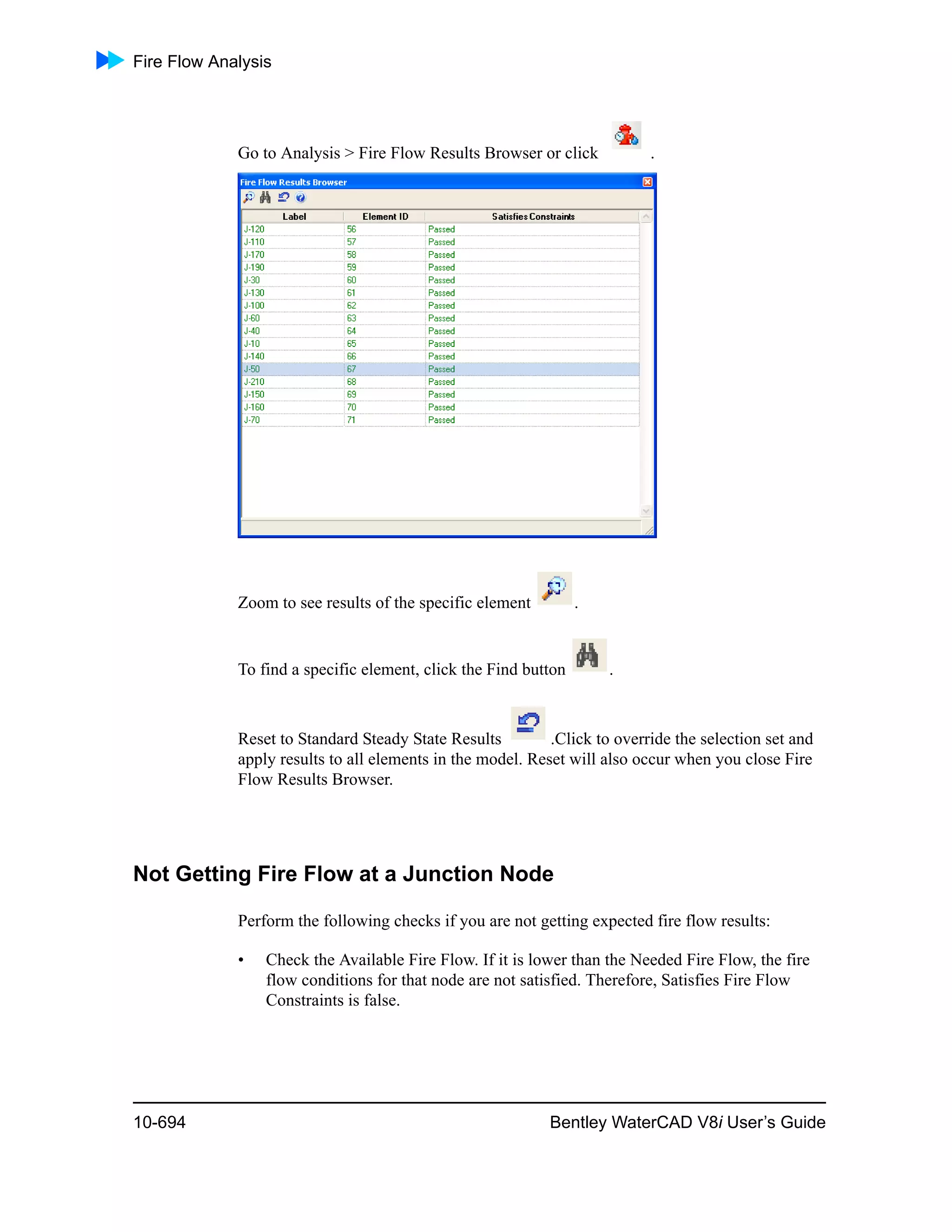Fire Flow Analysis
10-694 Bentley WaterCAD V8i User’s Guide
Go to Analysis > Fire Flow Results Browser or click .
Zoom to see results of the specific element .
To find a specific element, click the Find button .
Reset to Standard Steady State Results .Click to override the selection set and
apply results to all elements in the model. Reset will also occur when you close Fire
Flow Results Browser.
Not Getting Fire Flow at a Junction Node
Perform the following checks if you are not getting expected fire flow results:
• Check the Available Fire Flow. If it is lower than the Needed Fire Flow, the fire
flow conditions for that node are not satisfied. Therefore, Satisfies Fire Flow
Constraints is false.
 