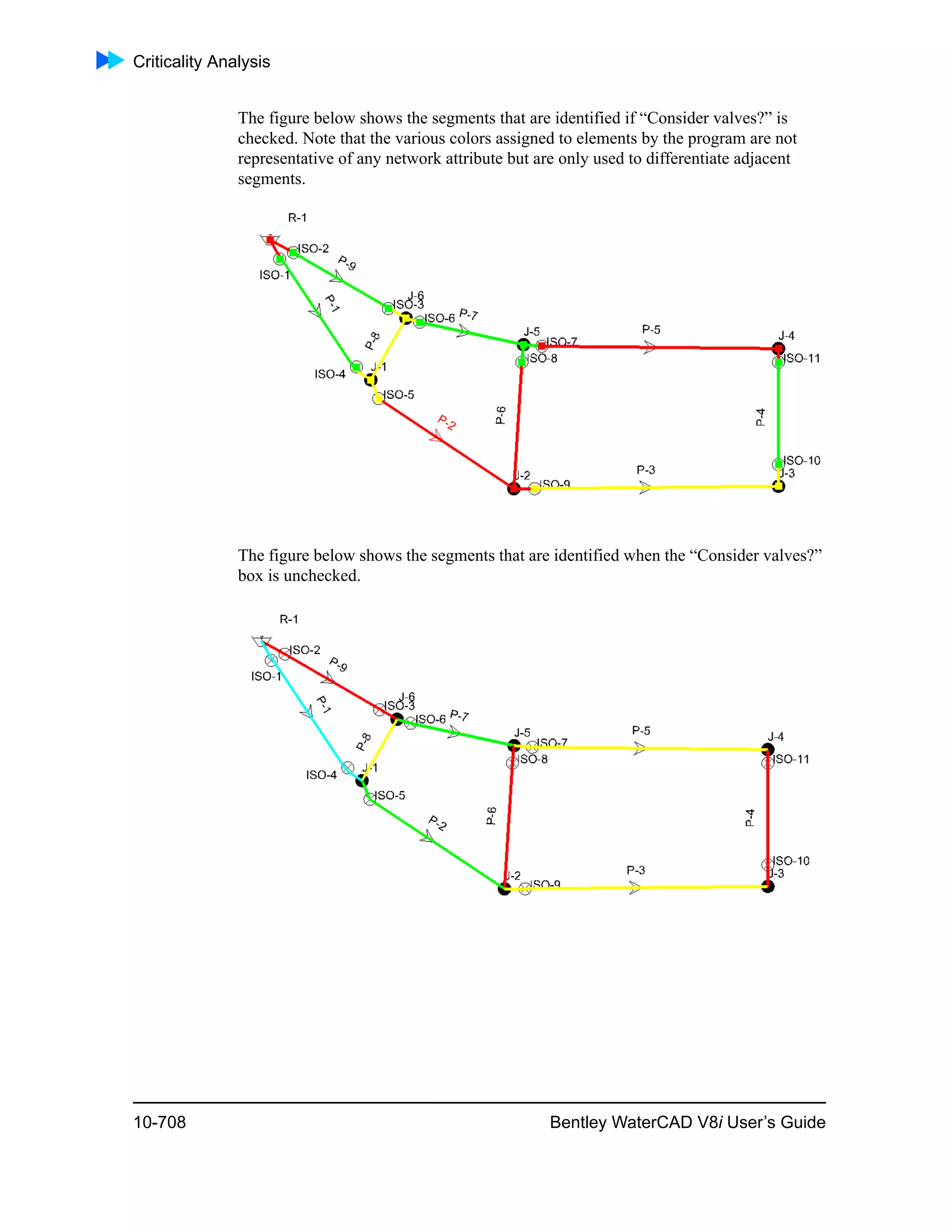 Criticality Analysis
10-708 Bentley WaterCAD V8i User’s Guide
The figure below shows the segments that are identified if “Consider valves?” is
checked. Note that the various colors assigned to elements by the program are not
representative of any network attribute but are only used to differentiate adjacent
segments.
The figure below shows the segments that are identified when the “Consider valves?”
box is unchecked.
 
