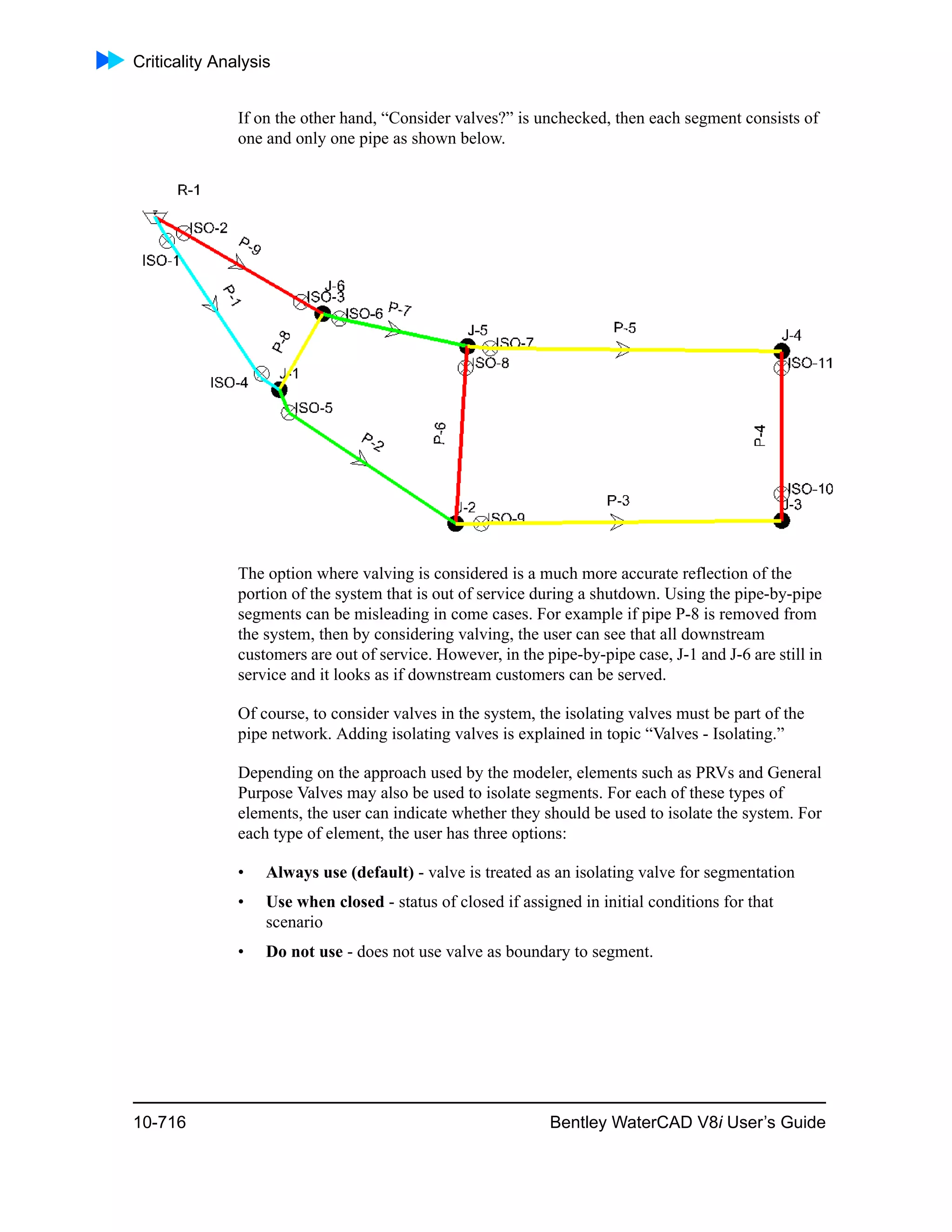 Criticality Analysis
10-716 Bentley WaterCAD V8i User’s Guide
If on the other hand, “Consider valves?” is unchecked, then each segment consists of
one and only one pipe as shown below.
The option where valving is considered is a much more accurate reflection of the
portion of the system that is out of service during a shutdown. Using the pipe-by-pipe
segments can be misleading in come cases. For example if pipe P-8 is removed from
the system, then by considering valving, the user can see that all downstream
customers are out of service. However, in the pipe-by-pipe case, J-1 and J-6 are still in
service and it looks as if downstream customers can be served.
Of course, to consider valves in the system, the isolating valves must be part of the
pipe network. Adding isolating valves is explained in topic “Valves - Isolating.”
Depending on the approach used by the modeler, elements such as PRVs and General
Purpose Valves may also be used to isolate segments. For each of these types of
elements, the user can indicate whether they should be used to isolate the system. For
each type of element, the user has three options:
• Always use (default) - valve is treated as an isolating valve for segmentation
• Use when closed - status of closed if assigned in initial conditions for that
scenario
• Do not use - does not use valve as boundary to segment.
 