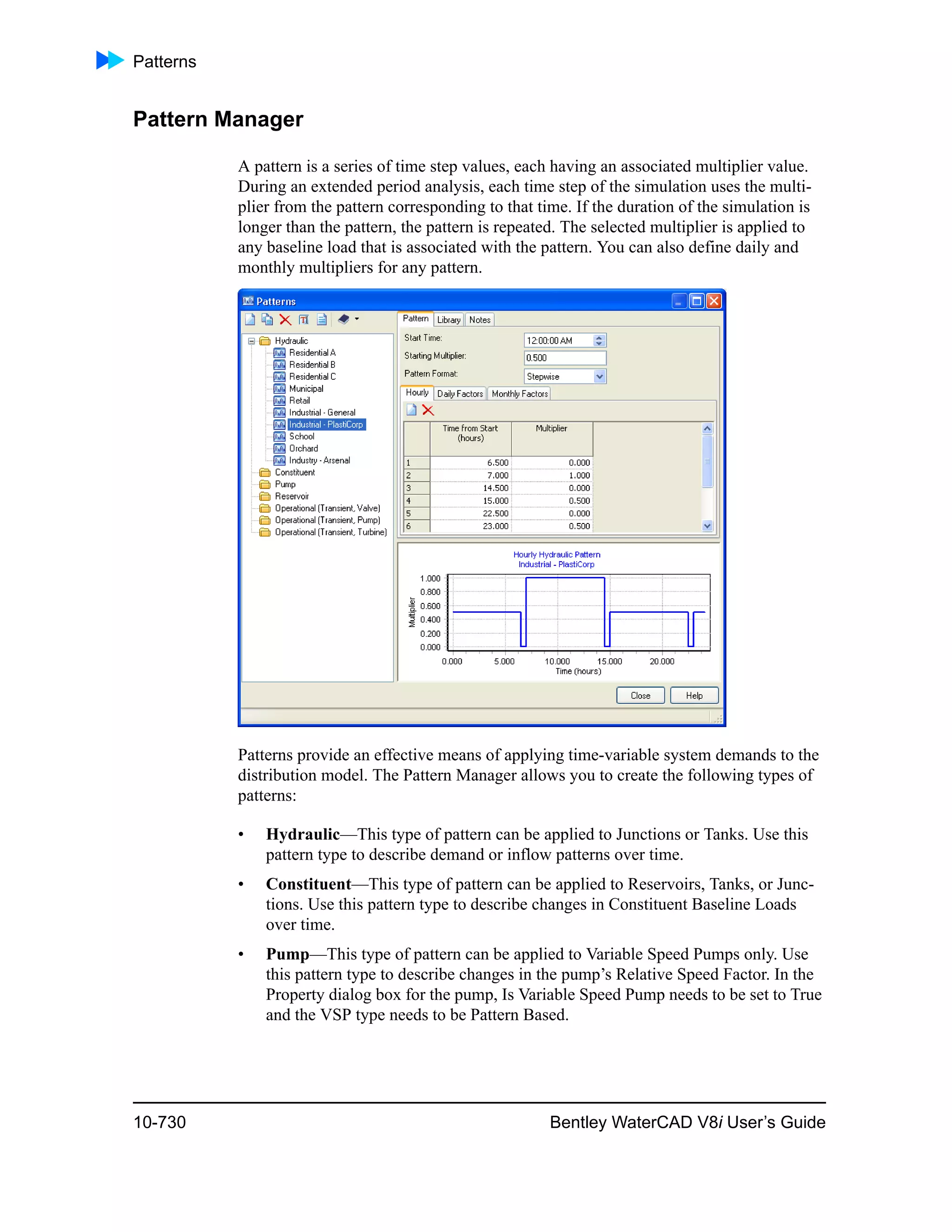 Patterns
10-730 Bentley WaterCAD V8i User’s Guide
Pattern Manager
A pattern is a series of time step values, each having an associated multiplier value.
During an extended period analysis, each time step of the simulation uses the multi-
plier from the pattern corresponding to that time. If the duration of the simulation is
longer than the pattern, the pattern is repeated. The selected multiplier is applied to
any baseline load that is associated with the pattern. You can also define daily and
monthly multipliers for any pattern.
Patterns provide an effective means of applying time-variable system demands to the
distribution model. The Pattern Manager allows you to create the following types of
patterns:
• Hydraulic—This type of pattern can be applied to Junctions or Tanks. Use this
pattern type to describe demand or inflow patterns over time.
• Constituent—This type of pattern can be applied to Reservoirs, Tanks, or Junc-
tions. Use this pattern type to describe changes in Constituent Baseline Loads
over time.
• Pump—This type of pattern can be applied to Variable Speed Pumps only. Use
this pattern type to describe changes in the pump’s Relative Speed Factor. In the
Property dialog box for the pump, Is Variable Speed Pump needs to be set to True
and the VSP type needs to be Pattern Based.
 