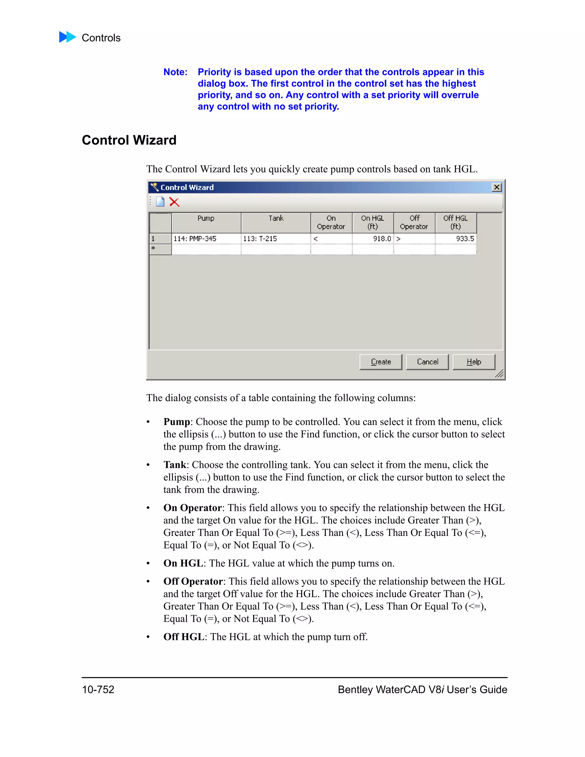 Controls
10-752 Bentley WaterCAD V8i User’s Guide
Note: Priority is based upon the order that the controls appear in this
dialog box. The first control in the control set has the highest
priority, and so on. Any control with a set priority will overrule
any control with no set priority.
Control Wizard
The Control Wizard lets you quickly create pump controls based on tank HGL.
The dialog consists of a table containing the following columns:
• Pump: Choose the pump to be controlled. You can select it from the menu, click
the ellipsis (...) button to use the Find function, or click the cursor button to select
the pump from the drawing.
• Tank: Choose the controlling tank. You can select it from the menu, click the
ellipsis (...) button to use the Find function, or click the cursor button to select the
tank from the drawing.
• On Operator: This field allows you to specify the relationship between the HGL
and the target On value for the HGL. The choices include Greater Than (>),
Greater Than Or Equal To (>=), Less Than (<), Less Than Or Equal To (<=),
Equal To (=), or Not Equal To (<>).
• On HGL: The HGL value at which the pump turns on.
• Off Operator: This field allows you to specify the relationship between the HGL
and the target Off value for the HGL. The choices include Greater Than (>),
Greater Than Or Equal To (>=), Less Than (<), Less Than Or Equal To (<=),
Equal To (=), or Not Equal To (<>).
• Off HGL: The HGL at which the pump turn off.
 