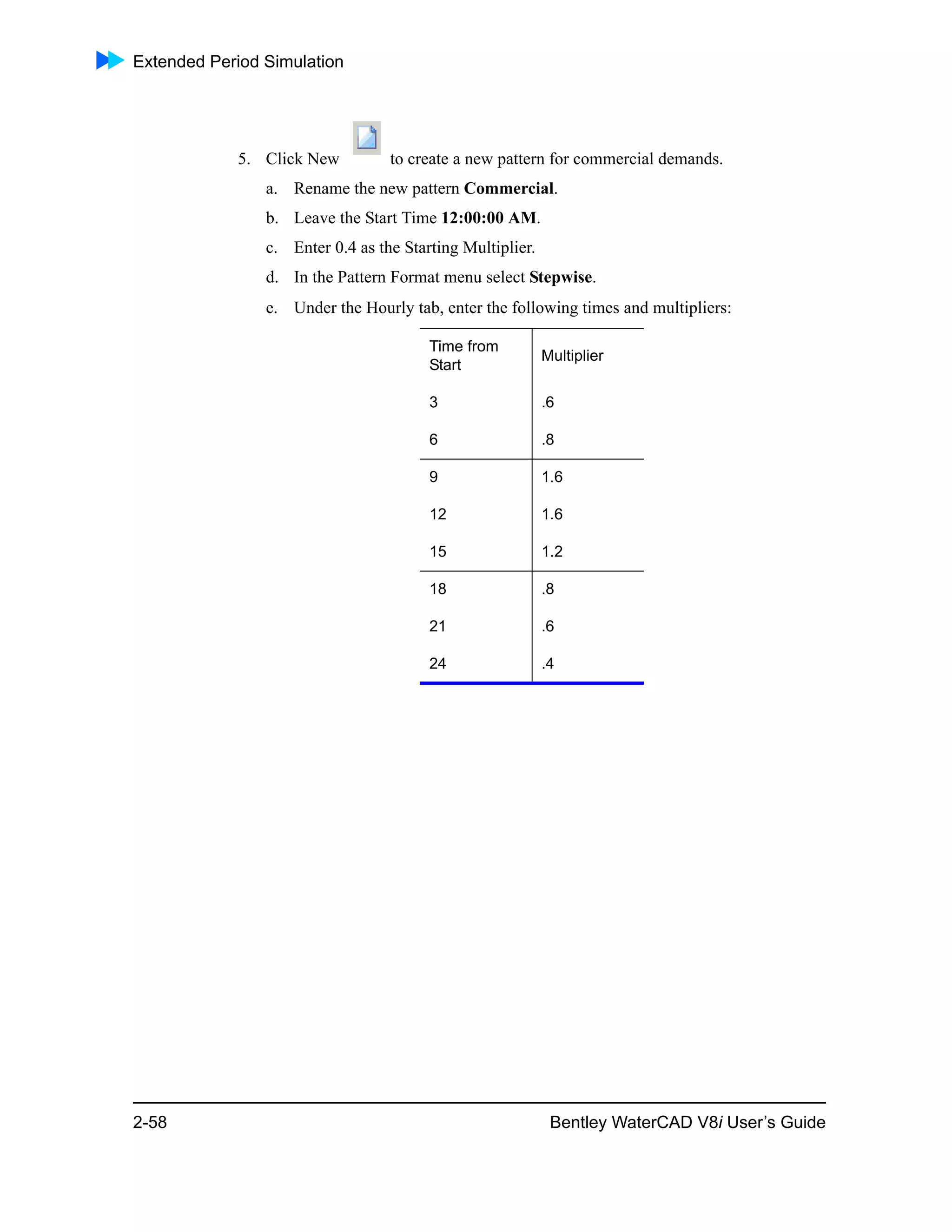 Extended Period Simulation
2-58 Bentley WaterCAD V8i User’s Guide
5. Click New to create a new pattern for commercial demands.
a. Rename the new pattern Commercial.
b. Leave the Start Time 12:00:00 AM.
c. Enter 0.4 as the Starting Multiplier.
d. In the Pattern Format menu select Stepwise.
e. Under the Hourly tab, enter the following times and multipliers:
Time from
Start
Multiplier
3 .6
6 .8
9 1.6
12 1.6
15 1.2
18 .8
21 .6
24 .4
 