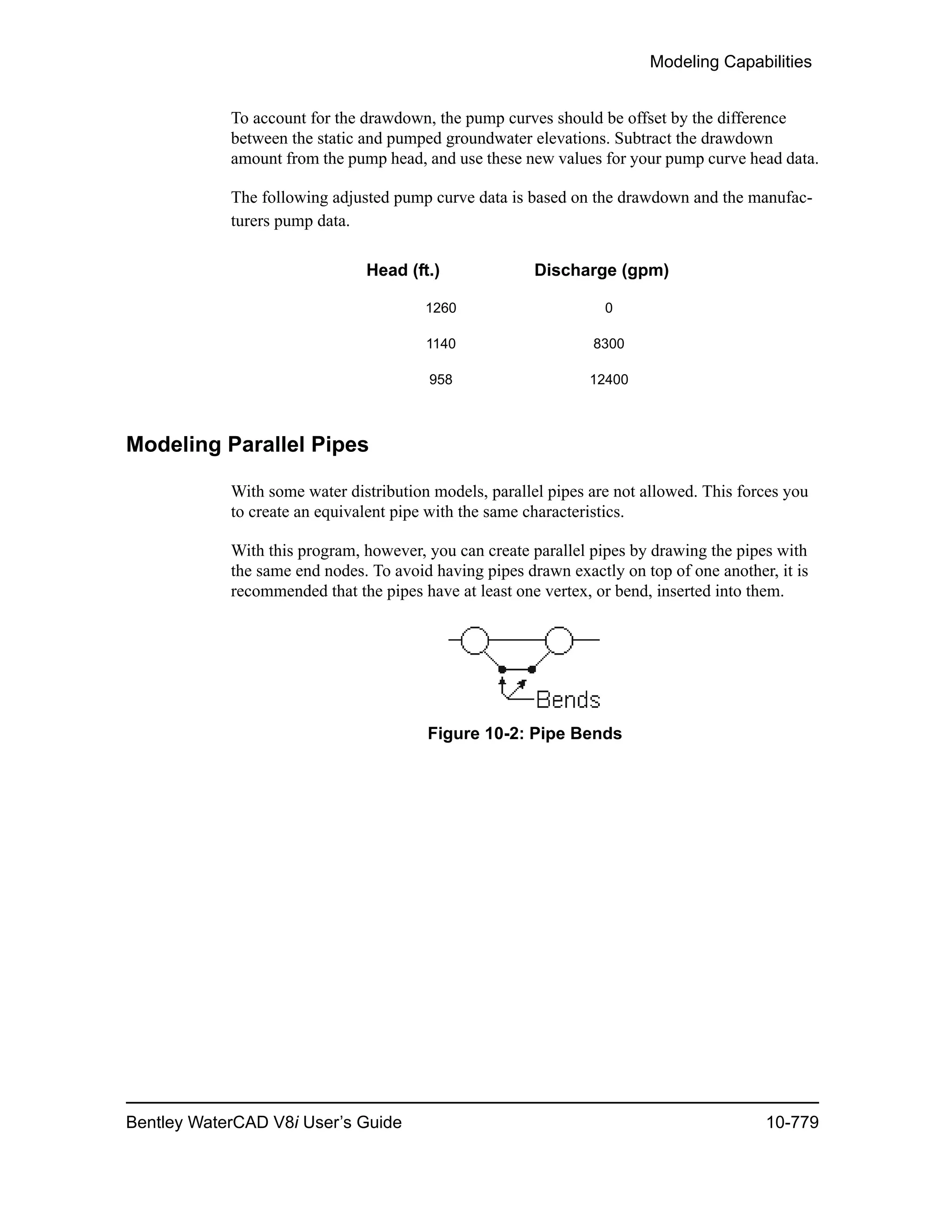 Modeling Capabilities
Bentley WaterCAD V8i User’s Guide 10-779
To account for the drawdown, the pump curves should be offset by the difference
between the static and pumped groundwater elevations. Subtract the drawdown
amount from the pump head, and use these new values for your pump curve head data.
The following adjusted pump curve data is based on the drawdown and the manufac-
turers pump data.
Modeling Parallel Pipes
With some water distribution models, parallel pipes are not allowed. This forces you
to create an equivalent pipe with the same characteristics.
With this program, however, you can create parallel pipes by drawing the pipes with
the same end nodes. To avoid having pipes drawn exactly on top of one another, it is
recommended that the pipes have at least one vertex, or bend, inserted into them.
Figure 10-2: Pipe Bends
Head (ft.) Discharge (gpm)
1260 0
1140 8300
958 12400
 