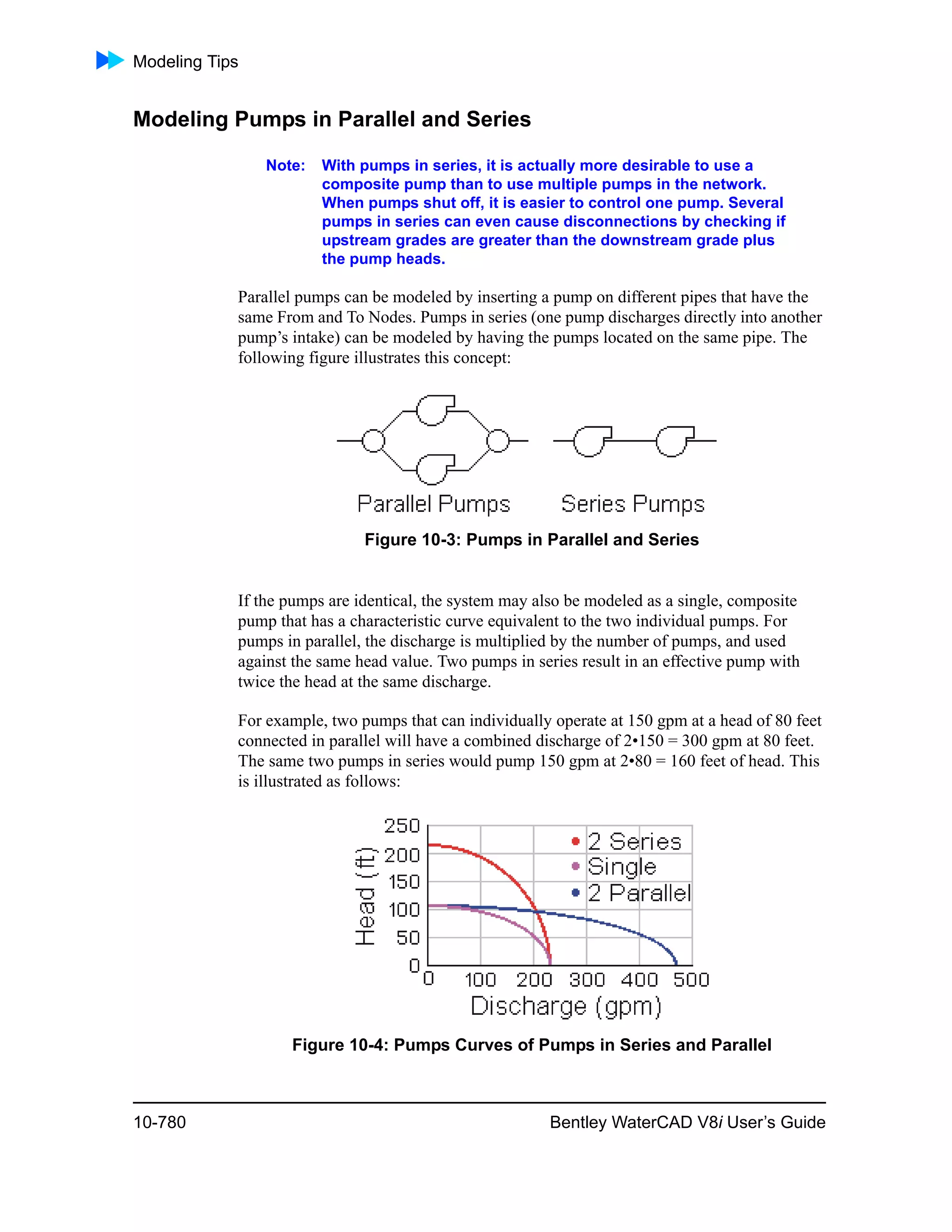 Modeling Tips
10-780 Bentley WaterCAD V8i User’s Guide
Modeling Pumps in Parallel and Series
Note: With pumps in series, it is actually more desirable to use a
composite pump than to use multiple pumps in the network.
When pumps shut off, it is easier to control one pump. Several
pumps in series can even cause disconnections by checking if
upstream grades are greater than the downstream grade plus
the pump heads.
Parallel pumps can be modeled by inserting a pump on different pipes that have the
same From and To Nodes. Pumps in series (one pump discharges directly into another
pump’s intake) can be modeled by having the pumps located on the same pipe. The
following figure illustrates this concept:
Figure 10-3: Pumps in Parallel and Series
If the pumps are identical, the system may also be modeled as a single, composite
pump that has a characteristic curve equivalent to the two individual pumps. For
pumps in parallel, the discharge is multiplied by the number of pumps, and used
against the same head value. Two pumps in series result in an effective pump with
twice the head at the same discharge.
For example, two pumps that can individually operate at 150 gpm at a head of 80 feet
connected in parallel will have a combined discharge of 2•150 = 300 gpm at 80 feet.
The same two pumps in series would pump 150 gpm at 2•80 = 160 feet of head. This
is illustrated as follows:
Figure 10-4: Pumps Curves of Pumps in Series and Parallel
 