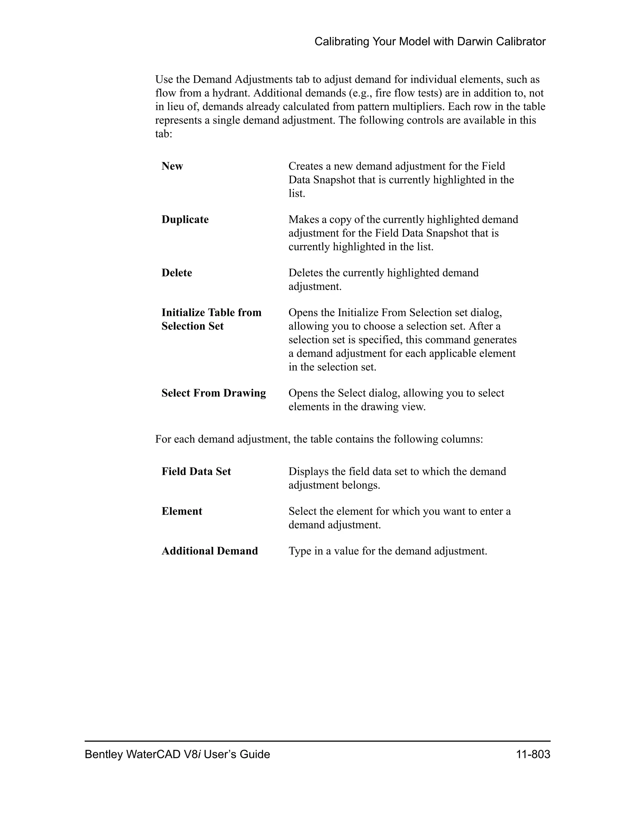 Calibrating Your Model with Darwin Calibrator
Bentley WaterCAD V8i User’s Guide 11-803
Use the Demand Adjustments tab to adjust demand for individual elements, such as
flow from a hydrant. Additional demands (e.g., fire flow tests) are in addition to, not
in lieu of, demands already calculated from pattern multipliers. Each row in the table
represents a single demand adjustment. The following controls are available in this
tab:
For each demand adjustment, the table contains the following columns:
New Creates a new demand adjustment for the Field
Data Snapshot that is currently highlighted in the
list.
Duplicate Makes a copy of the currently highlighted demand
adjustment for the Field Data Snapshot that is
currently highlighted in the list.
Delete Deletes the currently highlighted demand
adjustment.
Initialize Table from
Selection Set
Opens the Initialize From Selection set dialog,
allowing you to choose a selection set. After a
selection set is specified, this command generates
a demand adjustment for each applicable element
in the selection set.
Select From Drawing Opens the Select dialog, allowing you to select
elements in the drawing view.
Field Data Set Displays the field data set to which the demand
adjustment belongs.
Element Select the element for which you want to enter a
demand adjustment.
Additional Demand Type in a value for the demand adjustment.
 