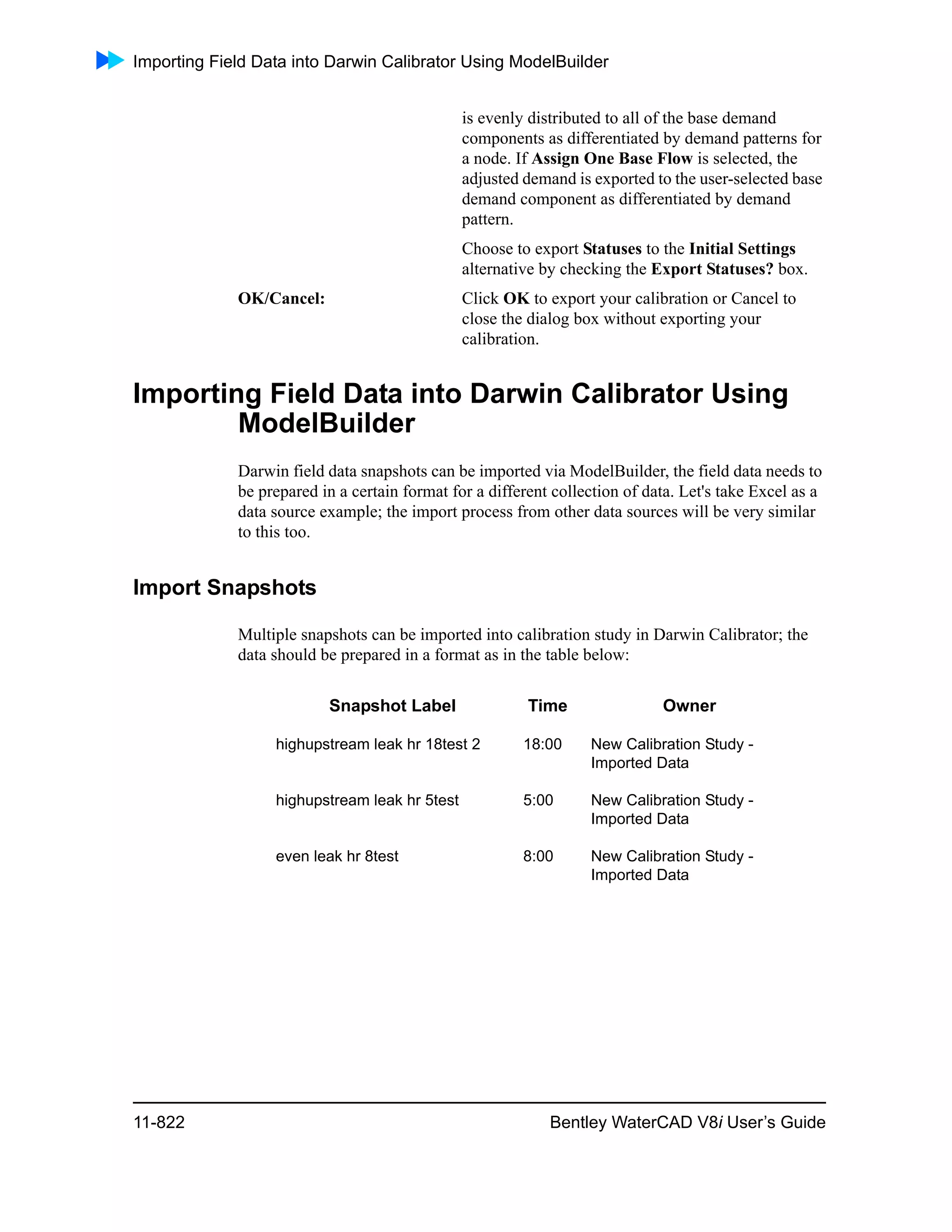 Water cad v8i user's guide