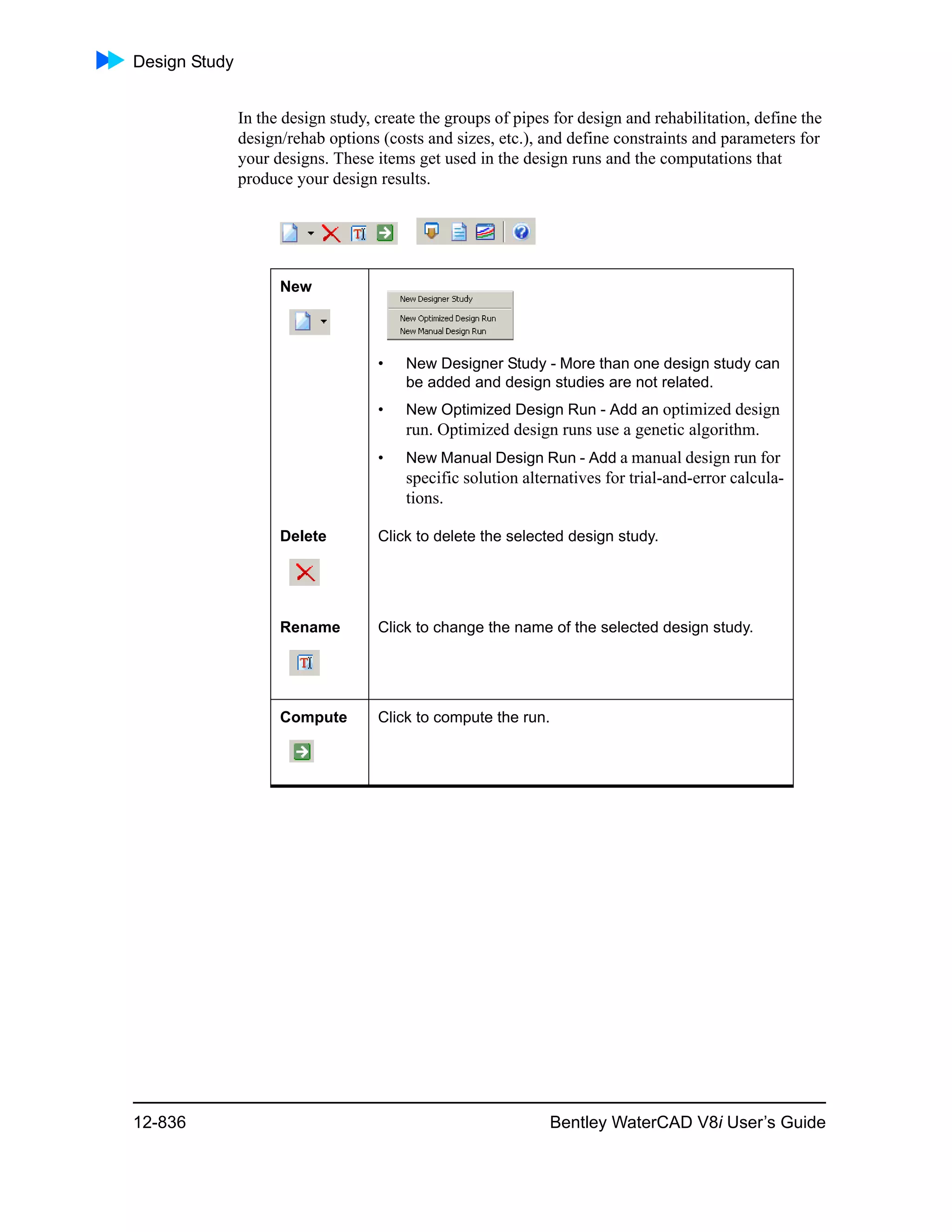 Water cad v8i user's guide
