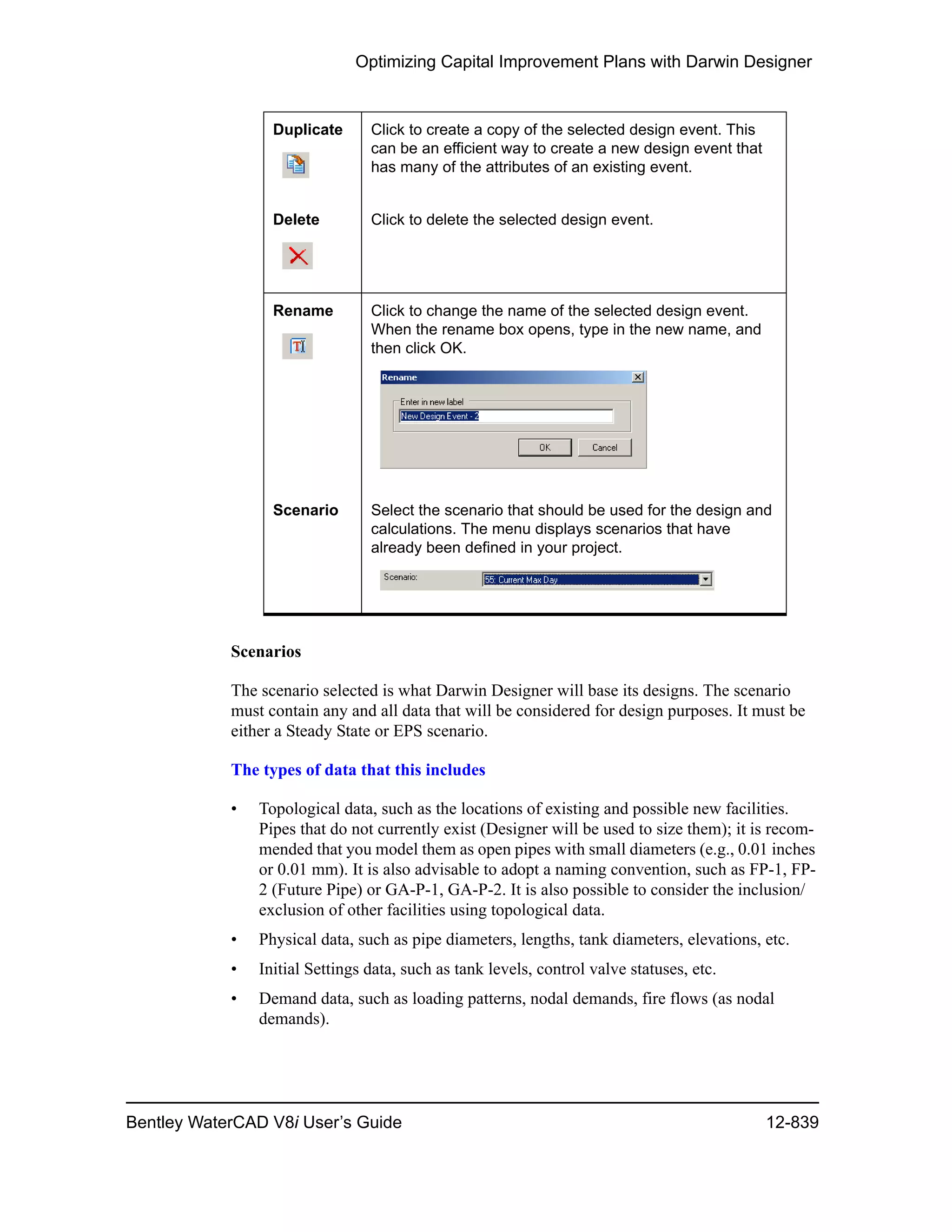 Water cad v8i user's guide