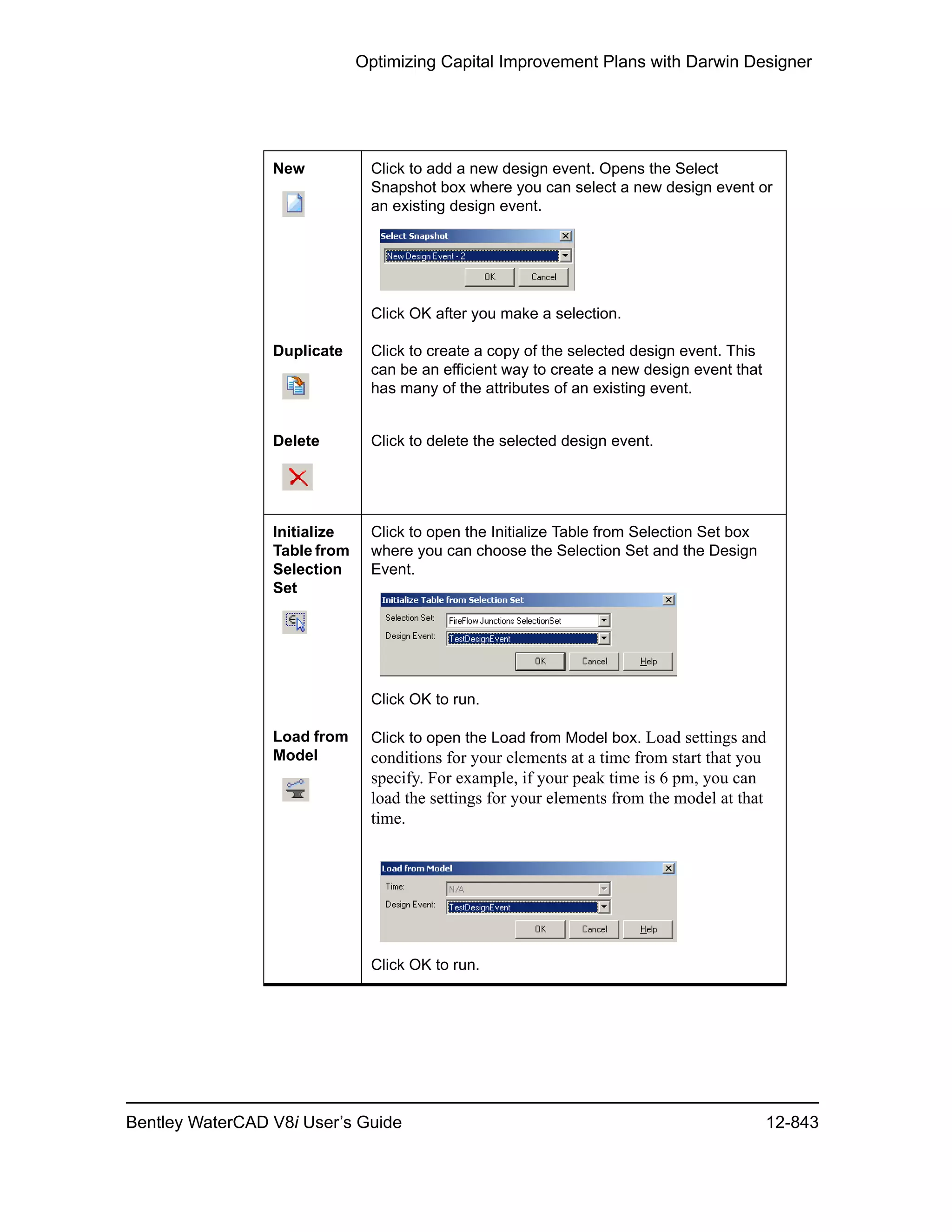Water cad v8i user's guide
