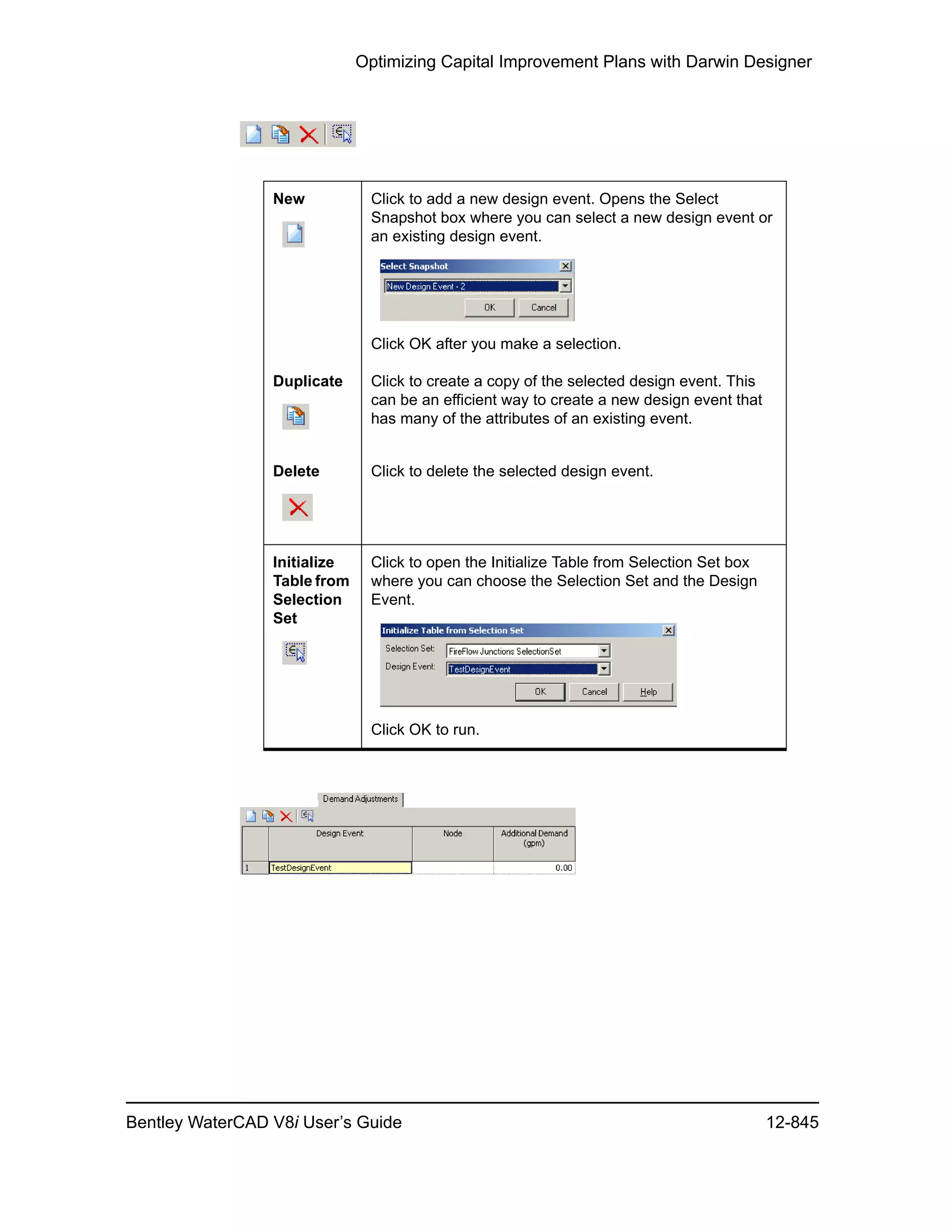 Water cad v8i user's guide