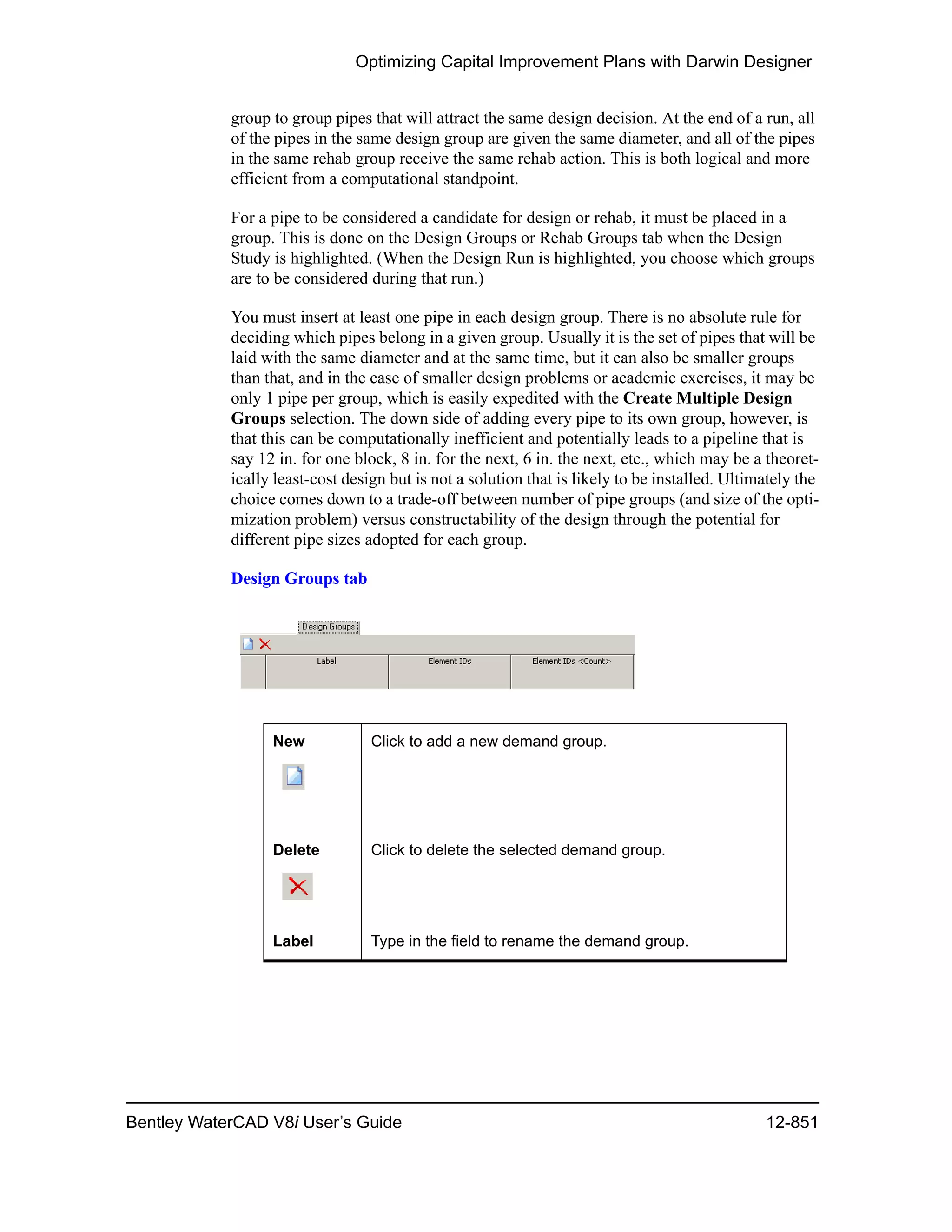 Water cad v8i user's guide