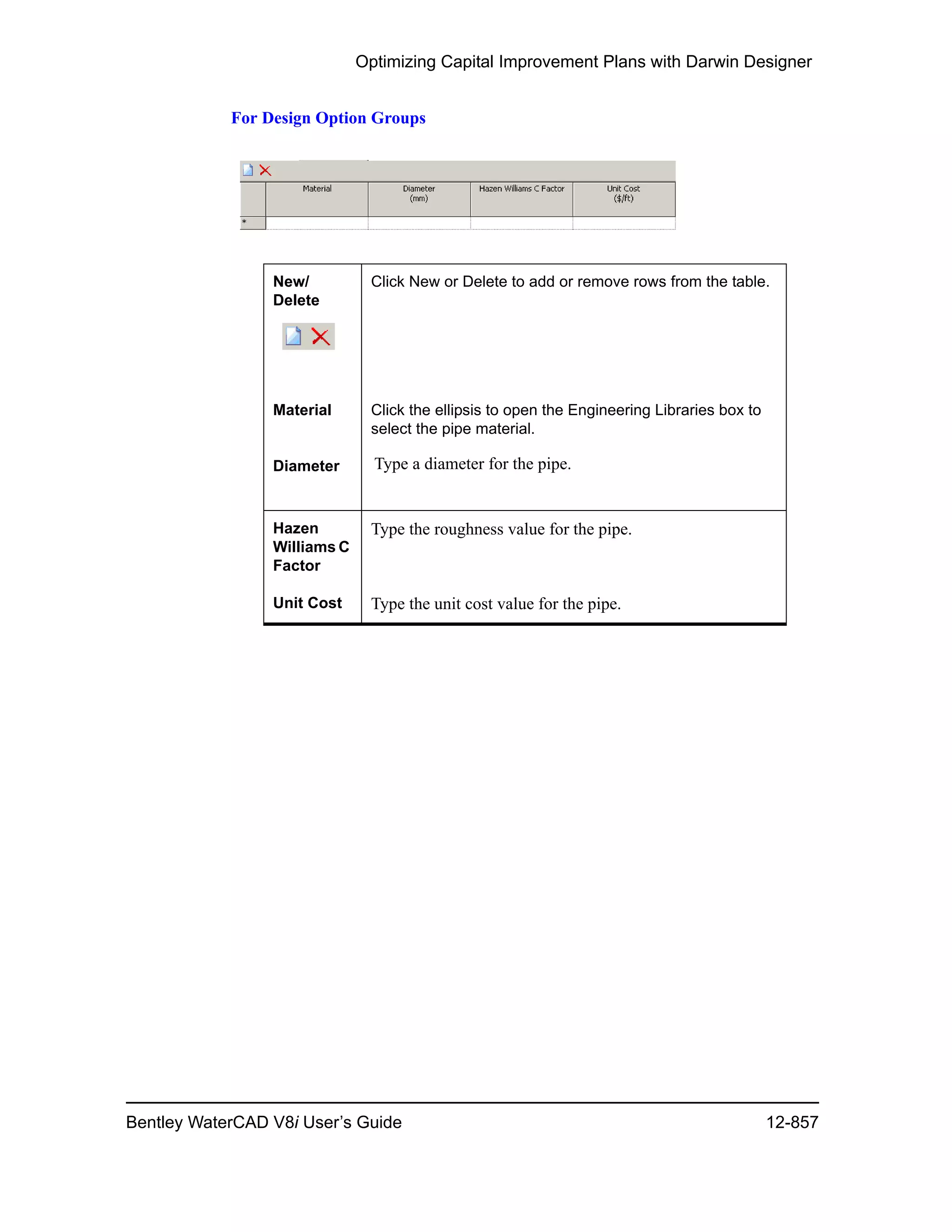 Water cad v8i user's guide