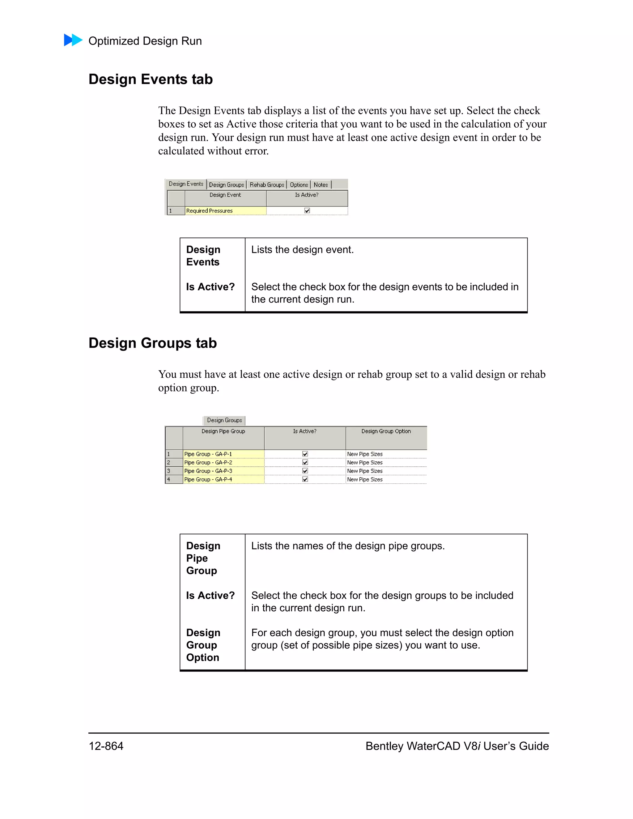 Water cad v8i user's guide
