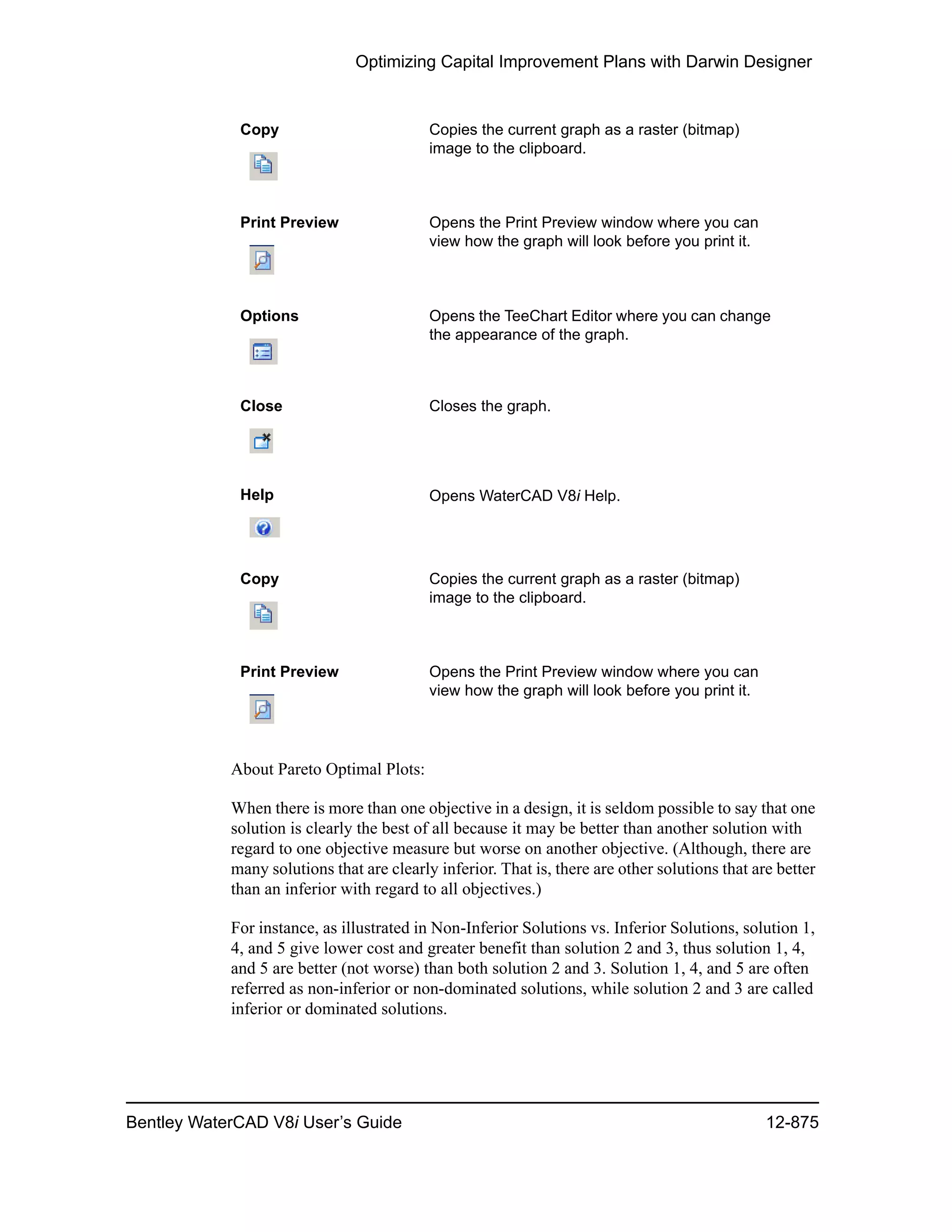 Water cad v8i user's guide