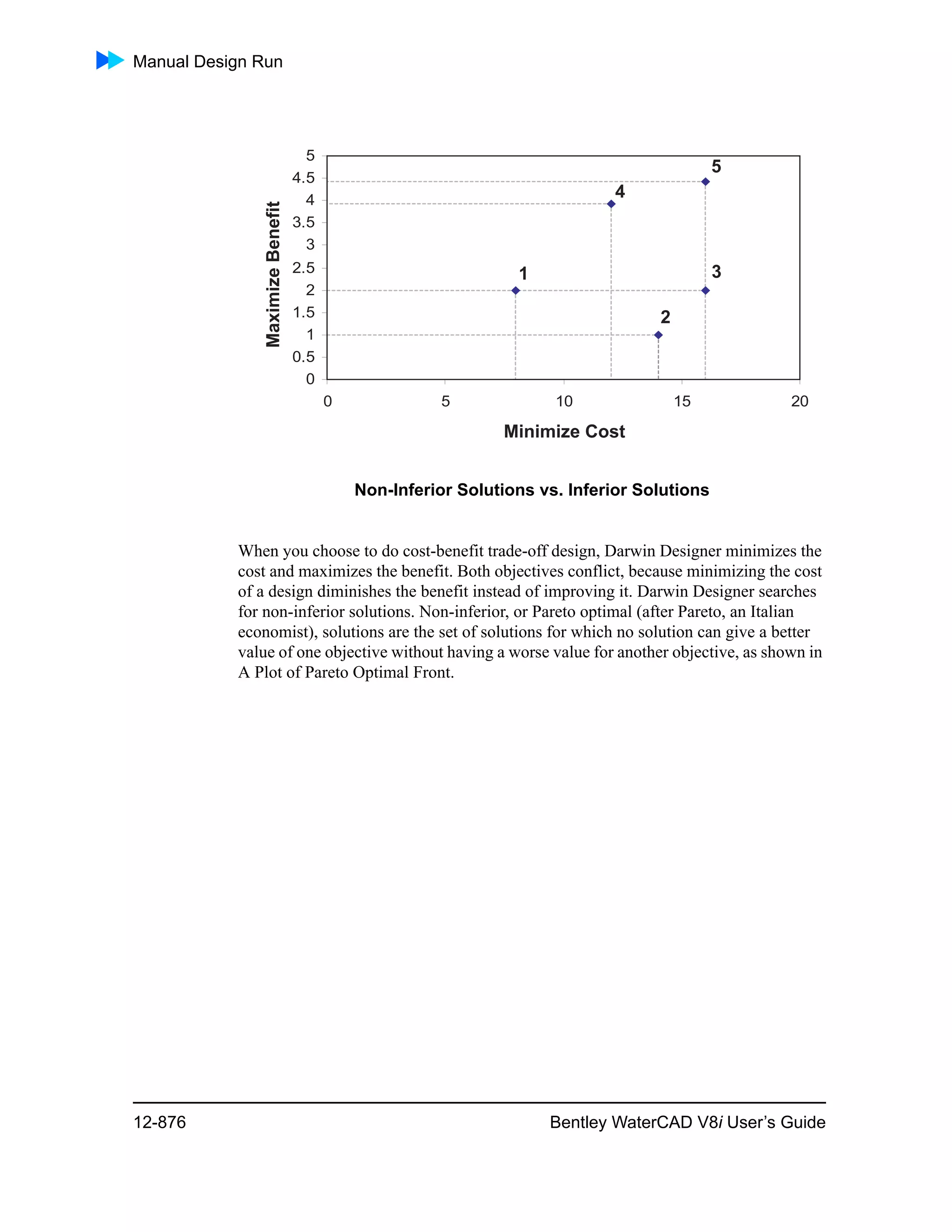 Water cad v8i user's guide