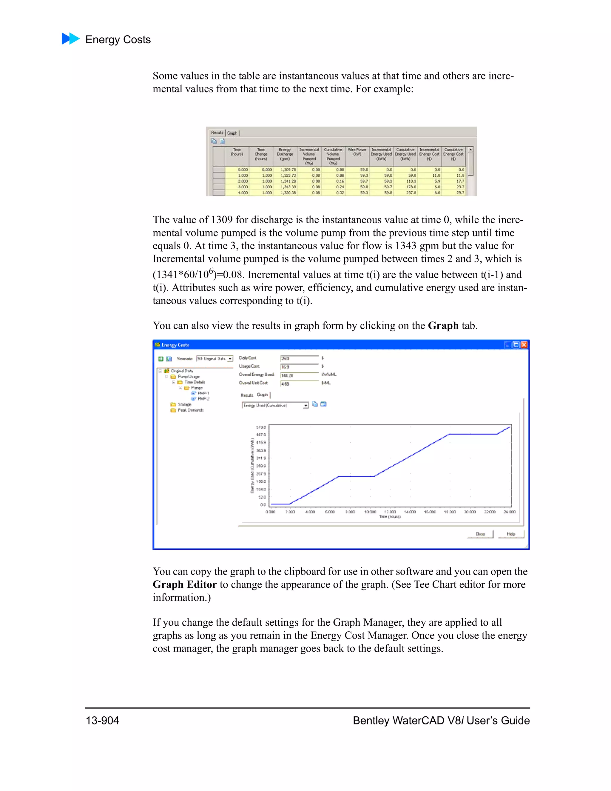 Water cad v8i user's guide