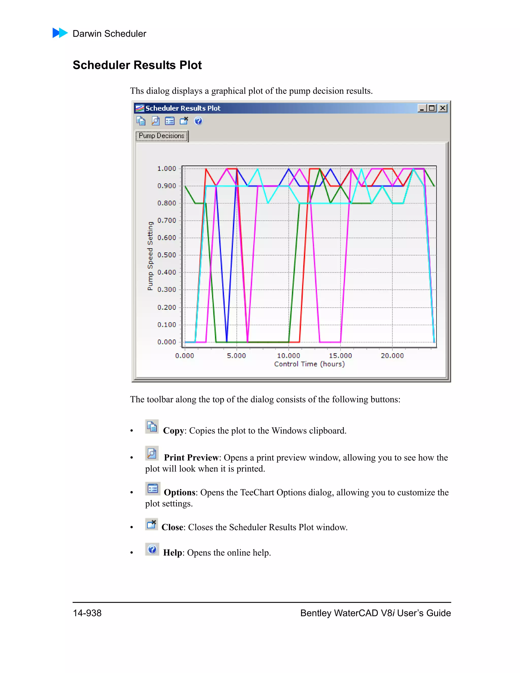 Water cad v8i user's guide