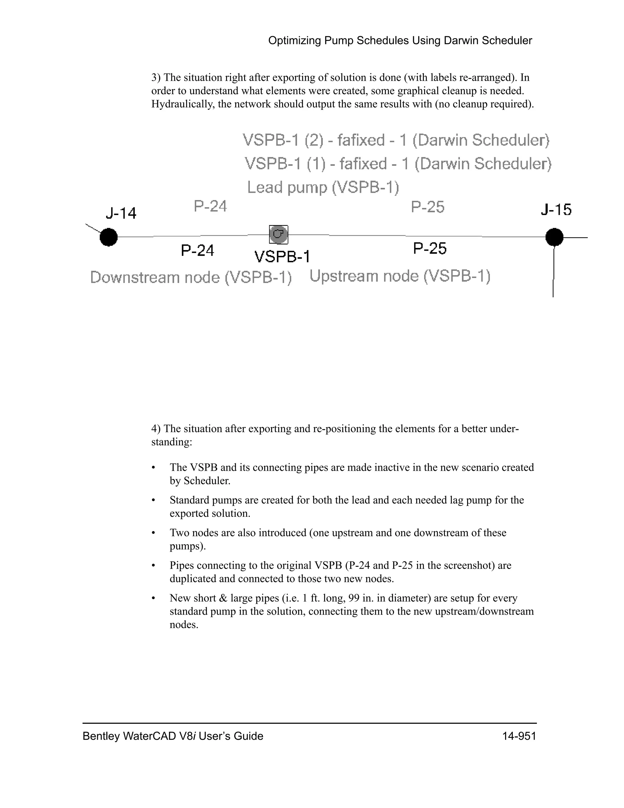 Water cad v8i user's guide