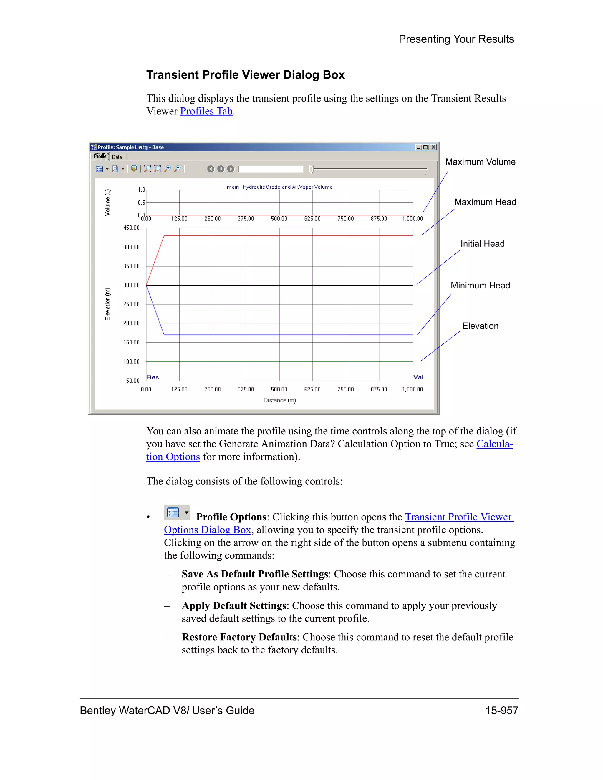 Water cad v8i user's guide