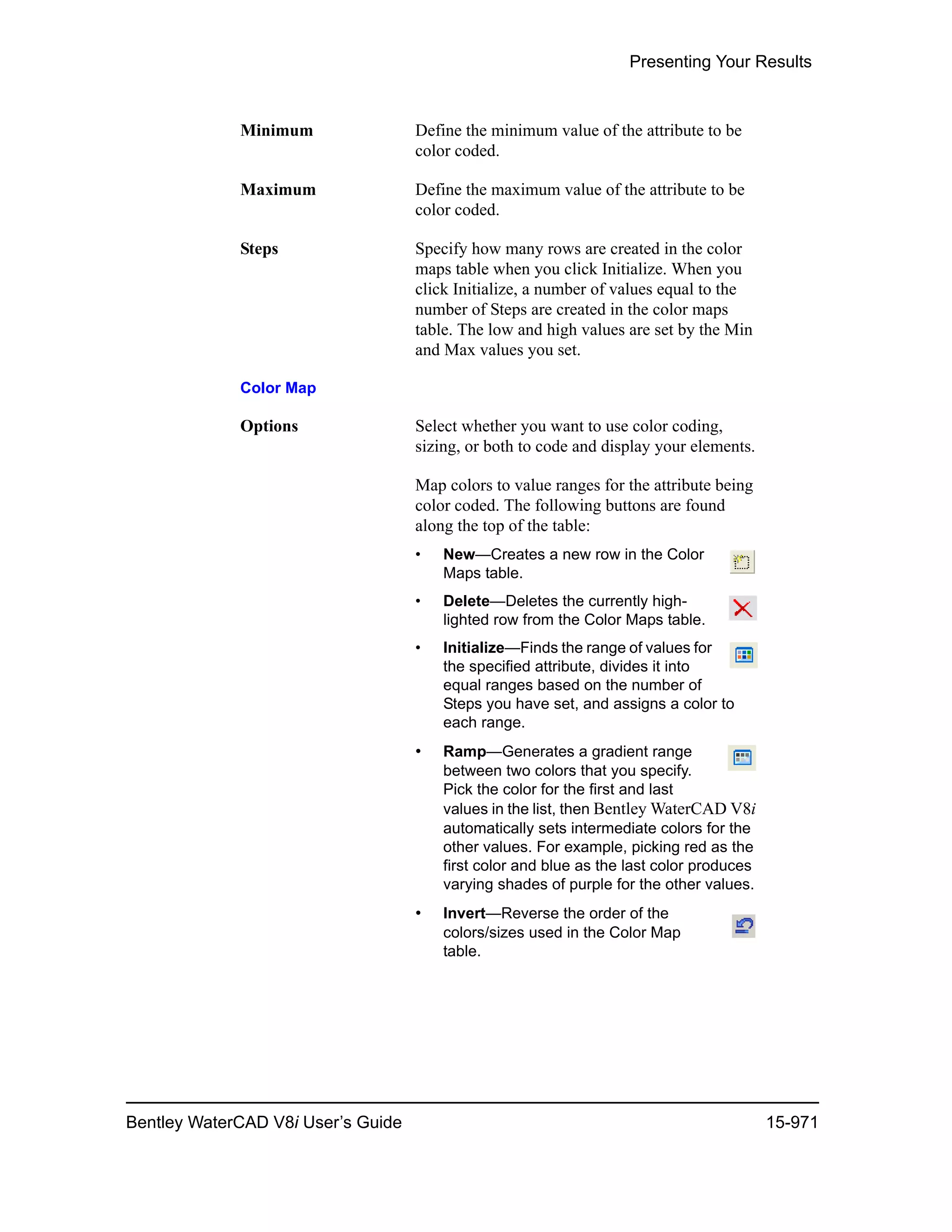 Water cad v8i user's guide